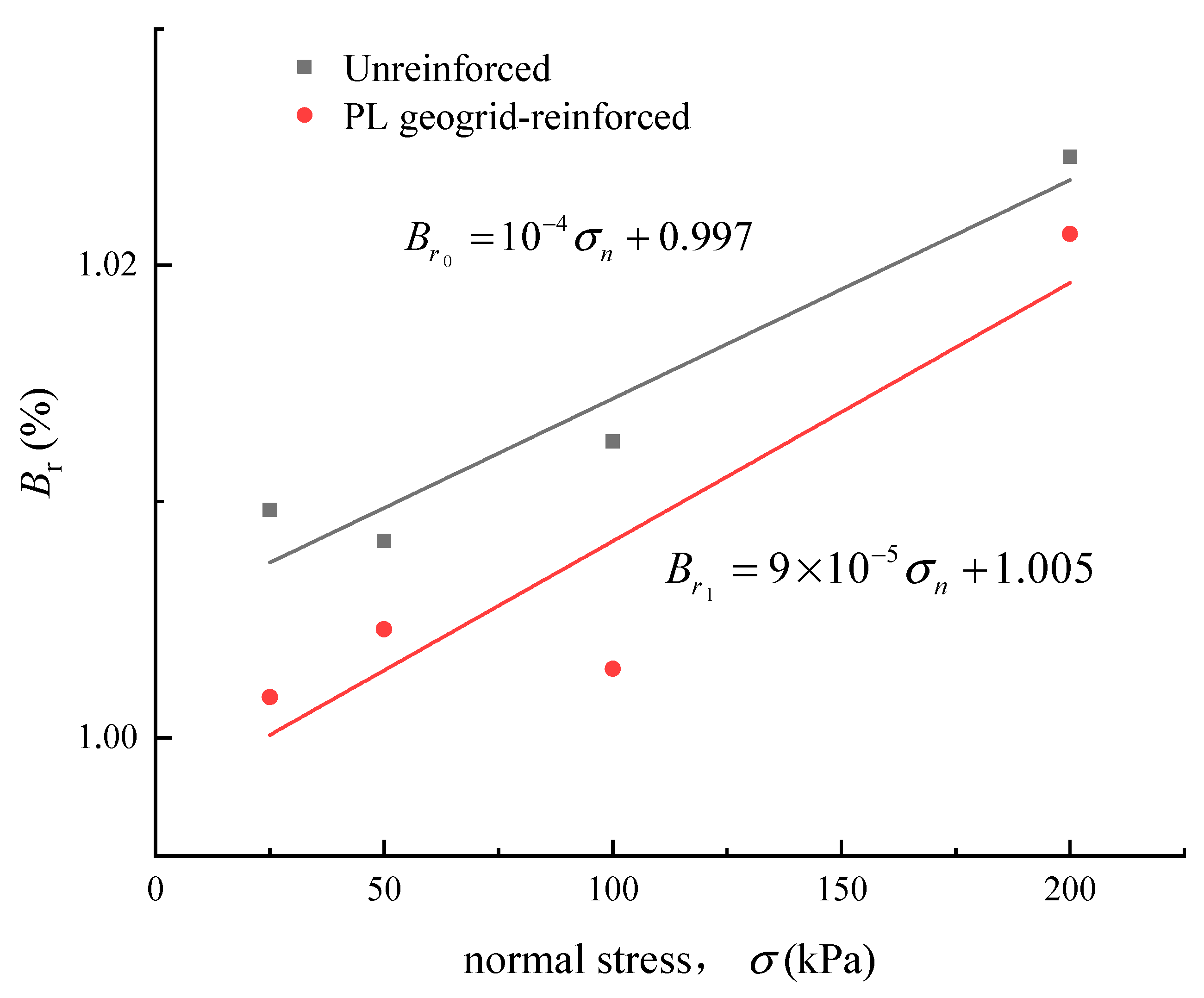 Materials 16 05858 g014