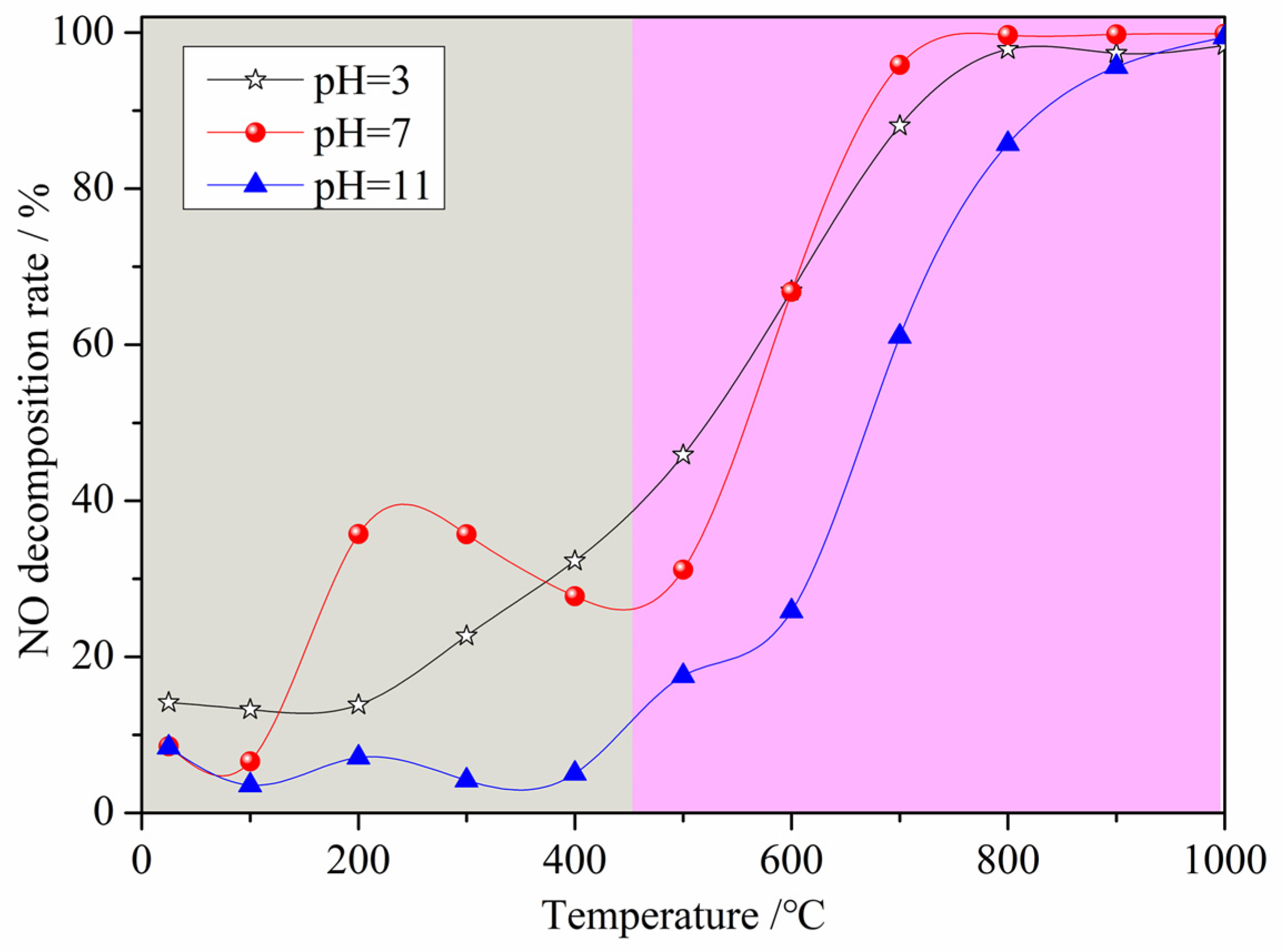 Materials 16 05859 g003