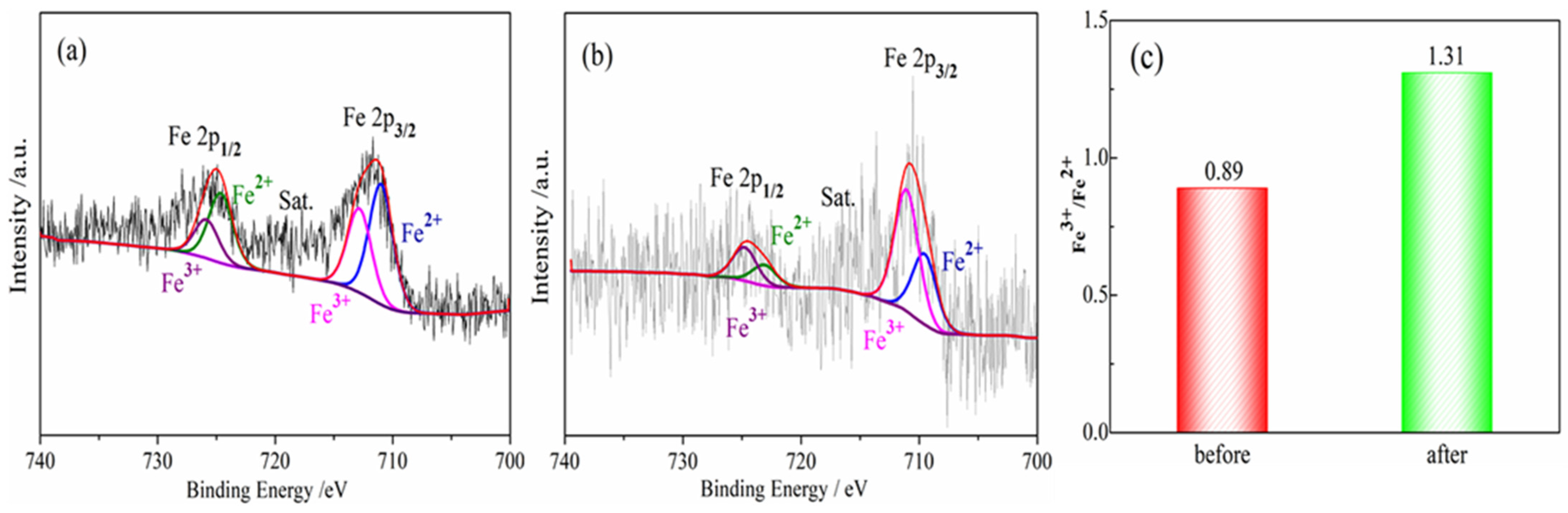 Materials 16 05859 g007