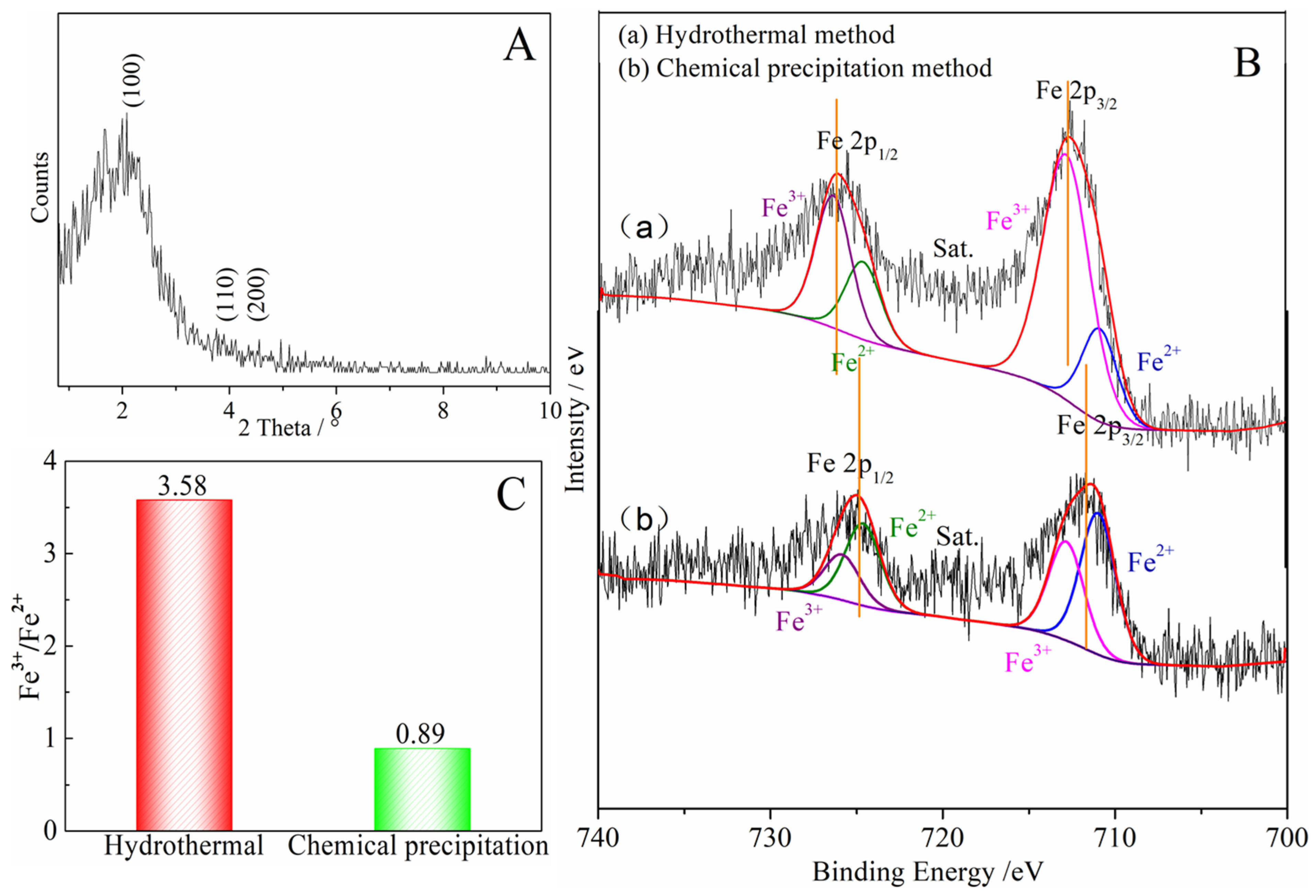 Materials 16 05859 g009