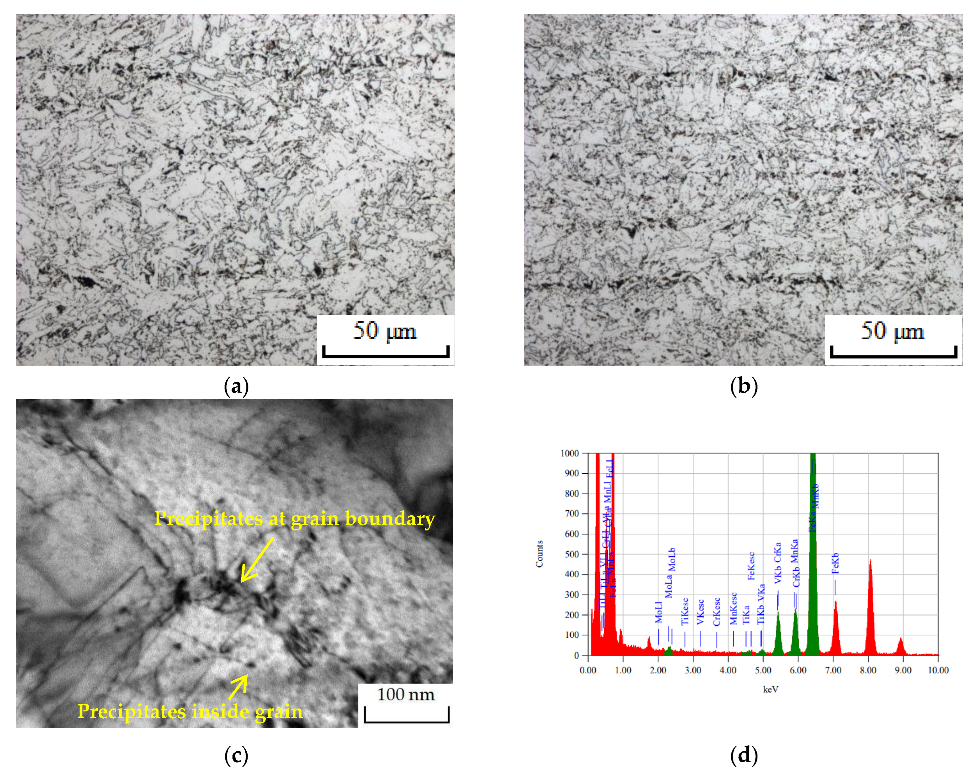 Materials 16 05860 g002