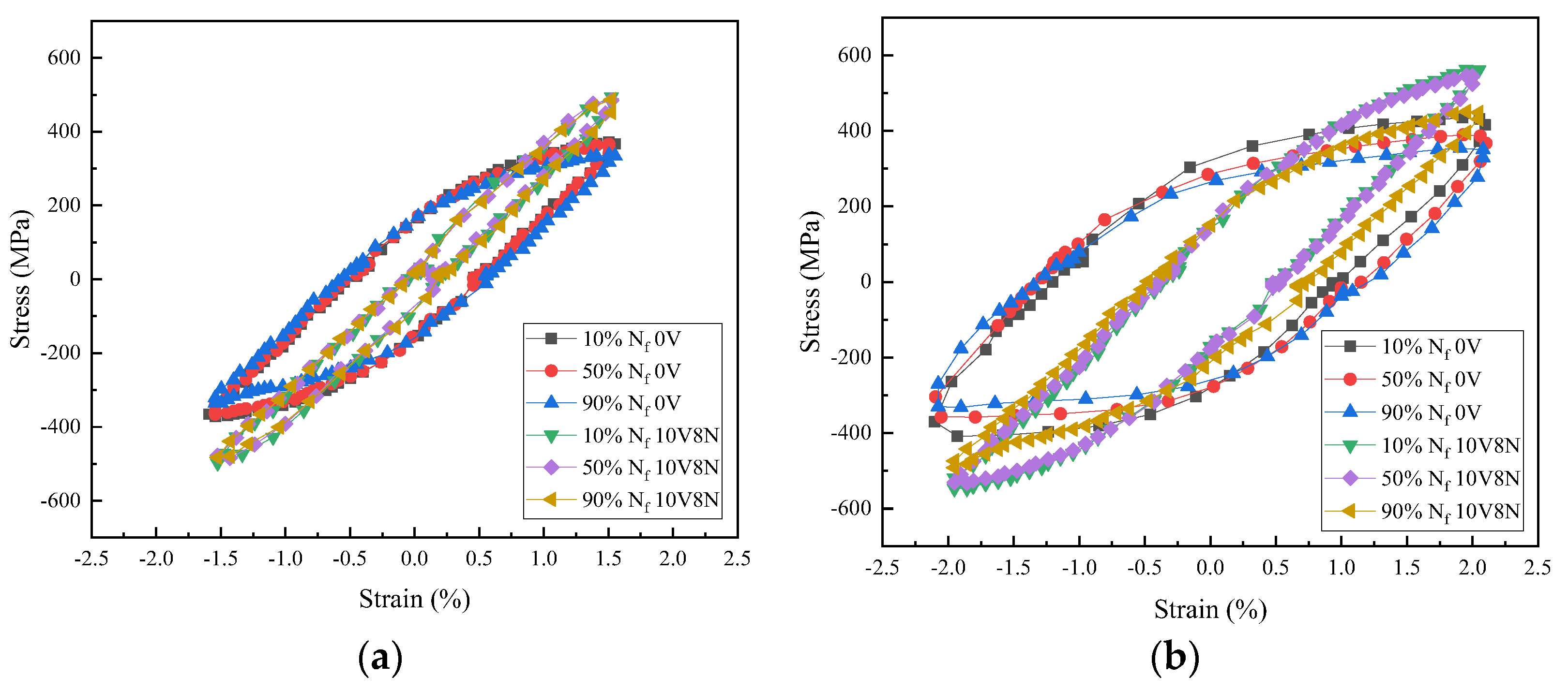 Materials 16 05860 g009