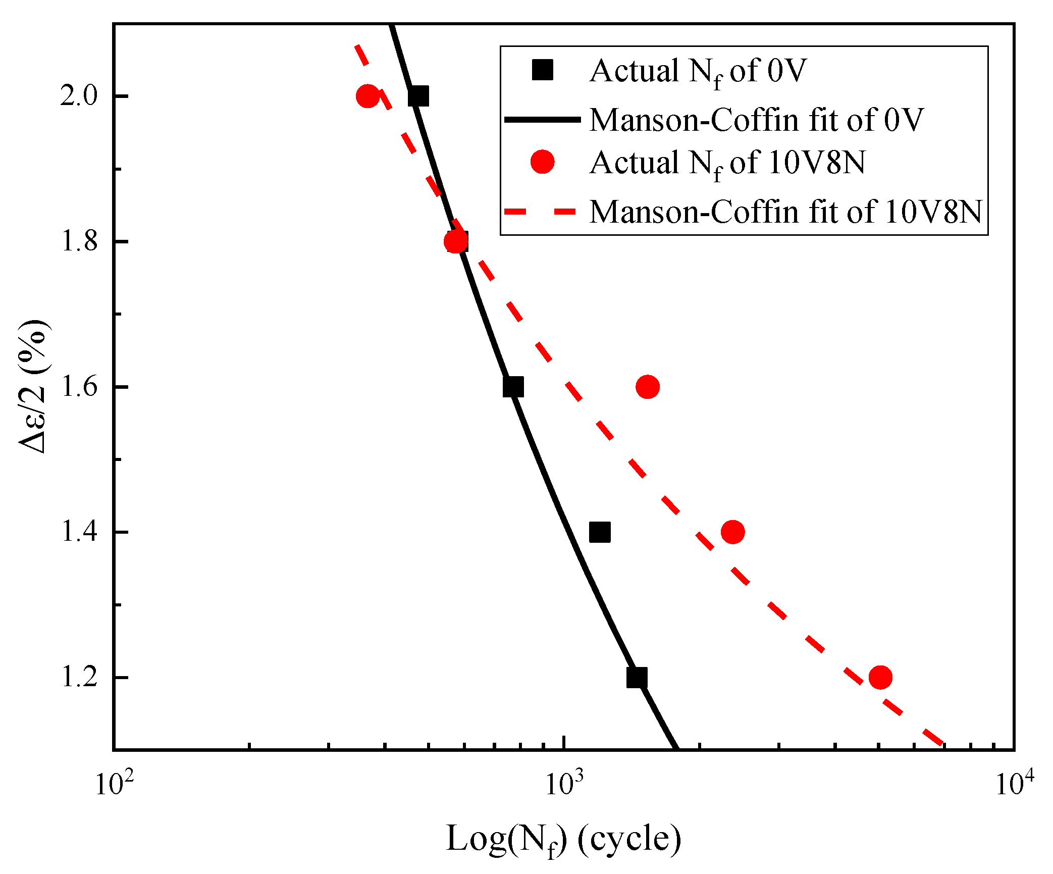 Materials 16 05860 g013