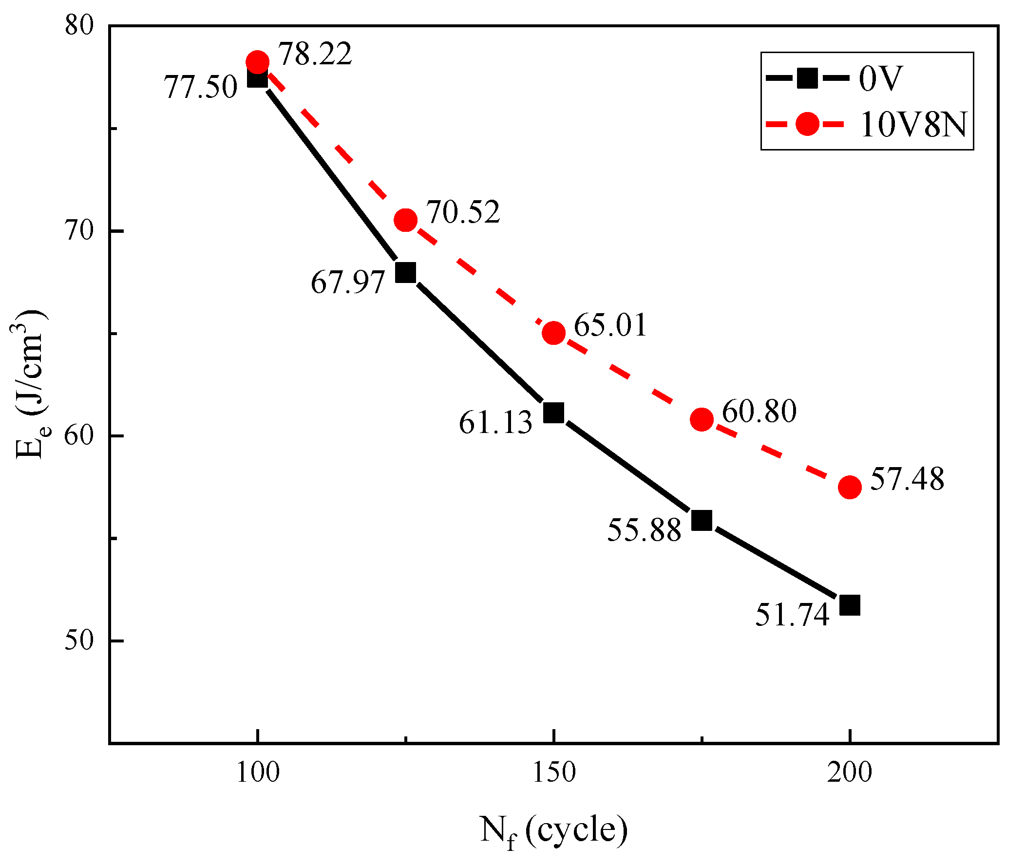 Materials 16 05860 g014