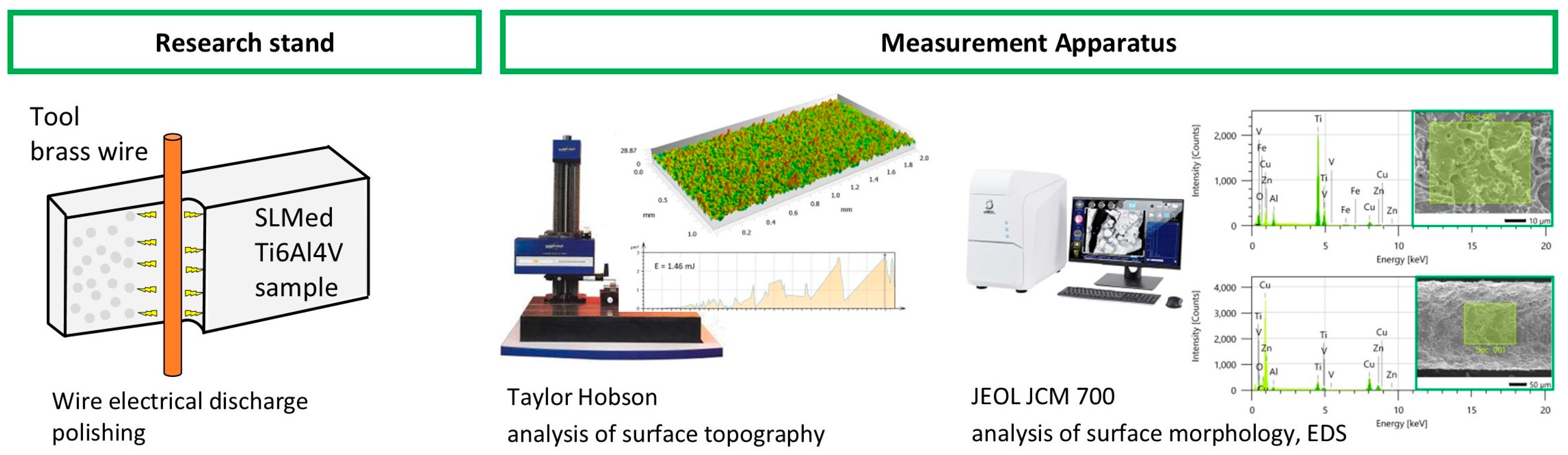 Materials 16 05861 g001
