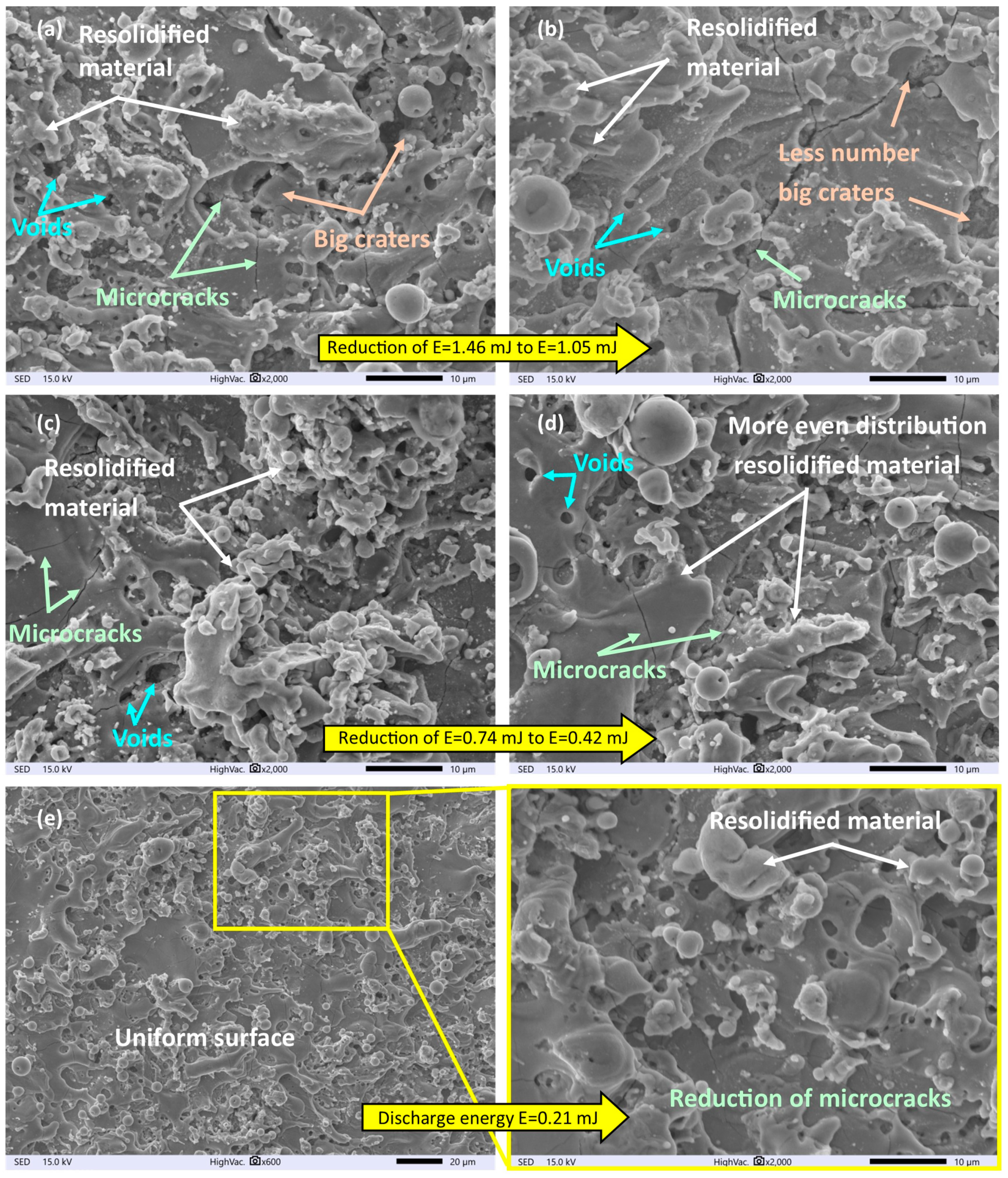 Materials 16 05861 g004