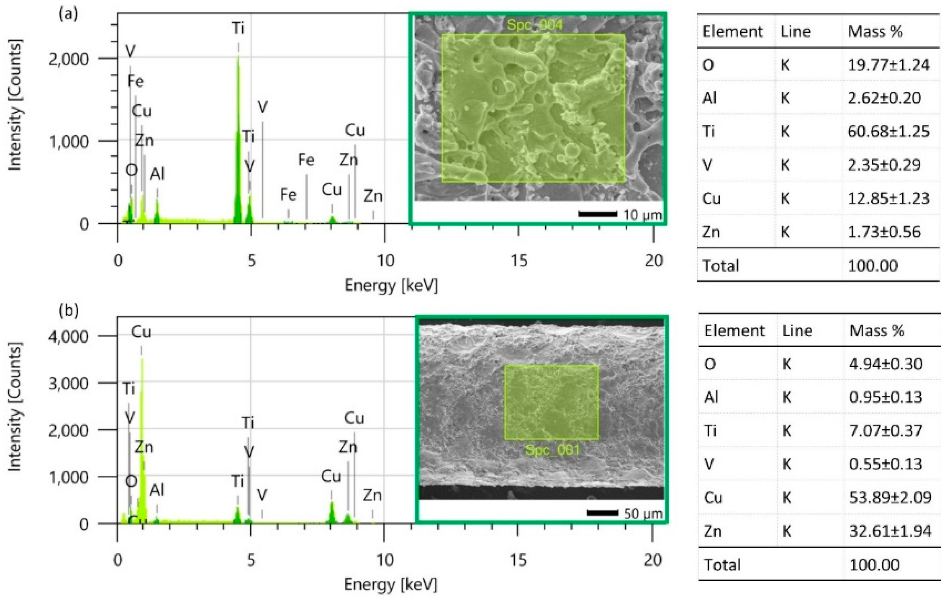 Materials 16 05861 g006