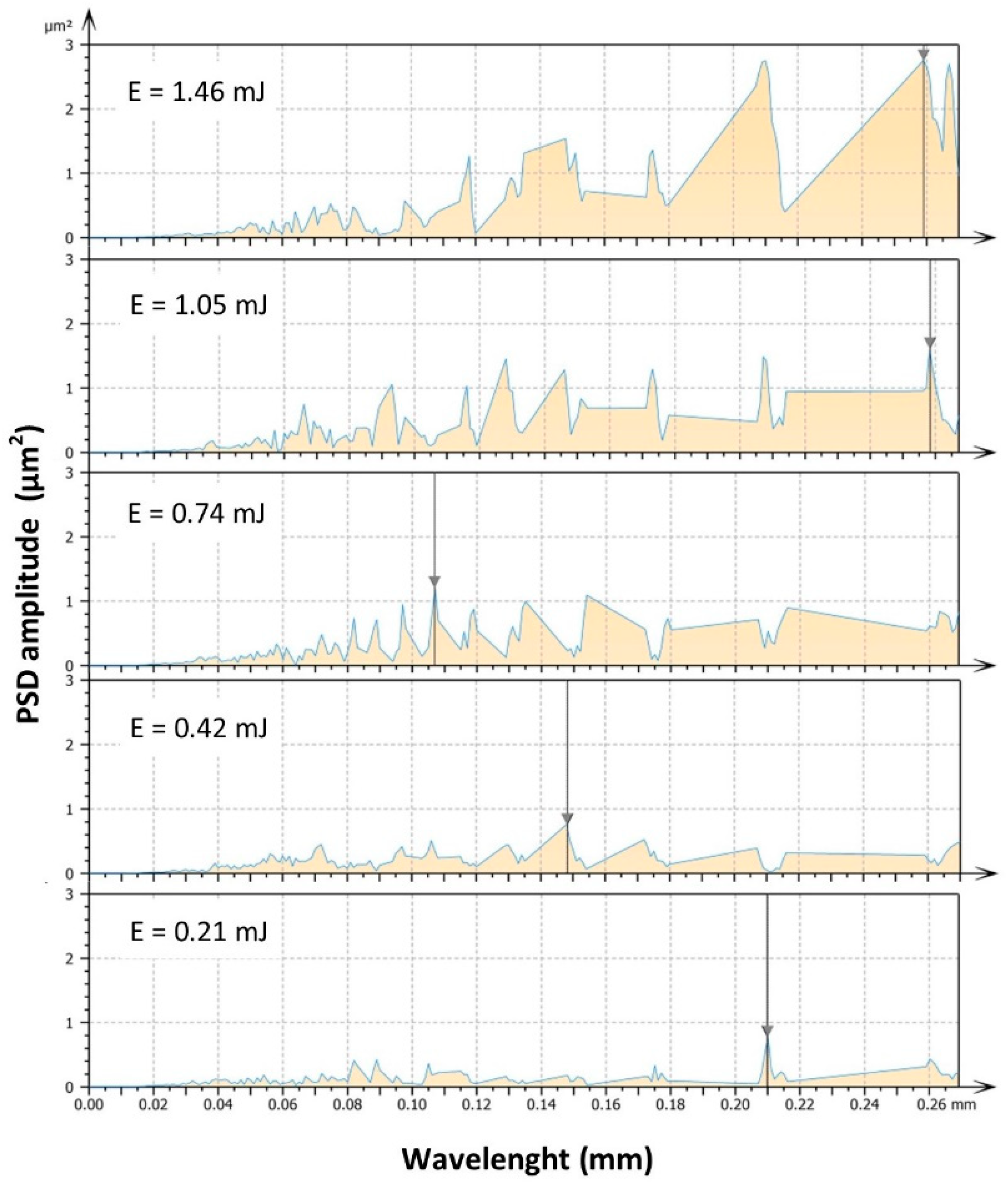 Materials 16 05861 g009