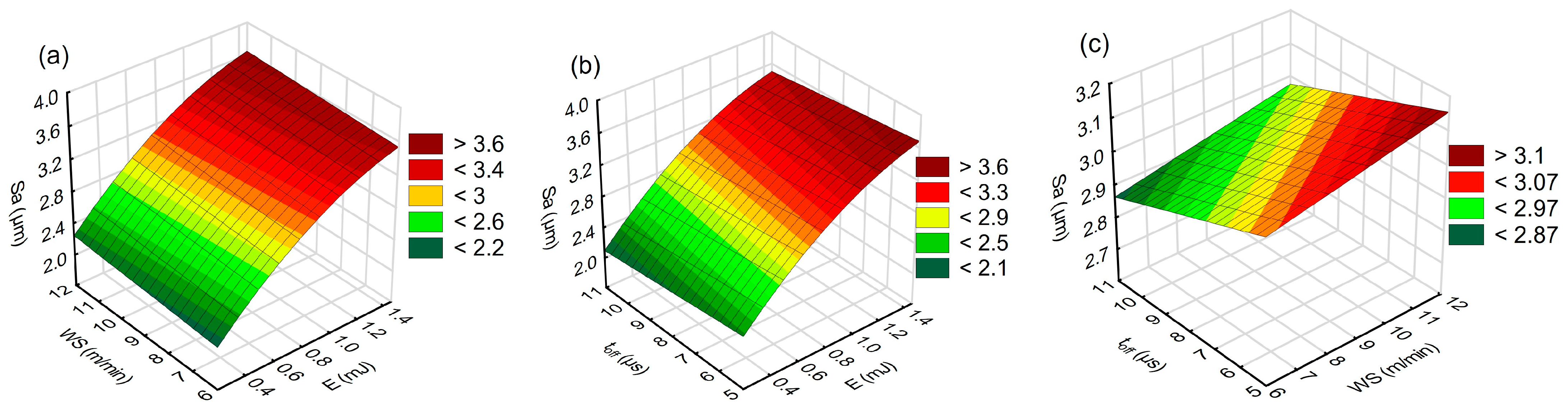 Materials 16 05861 g011