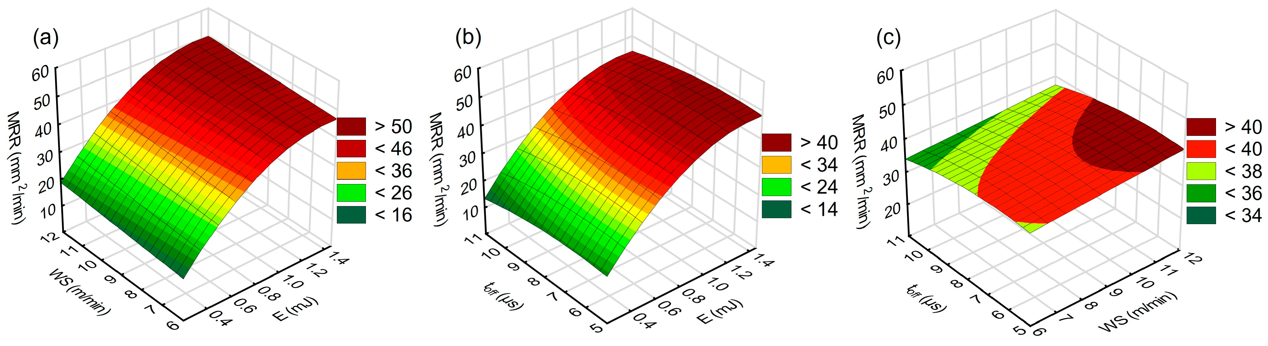 Materials 16 05861 g012