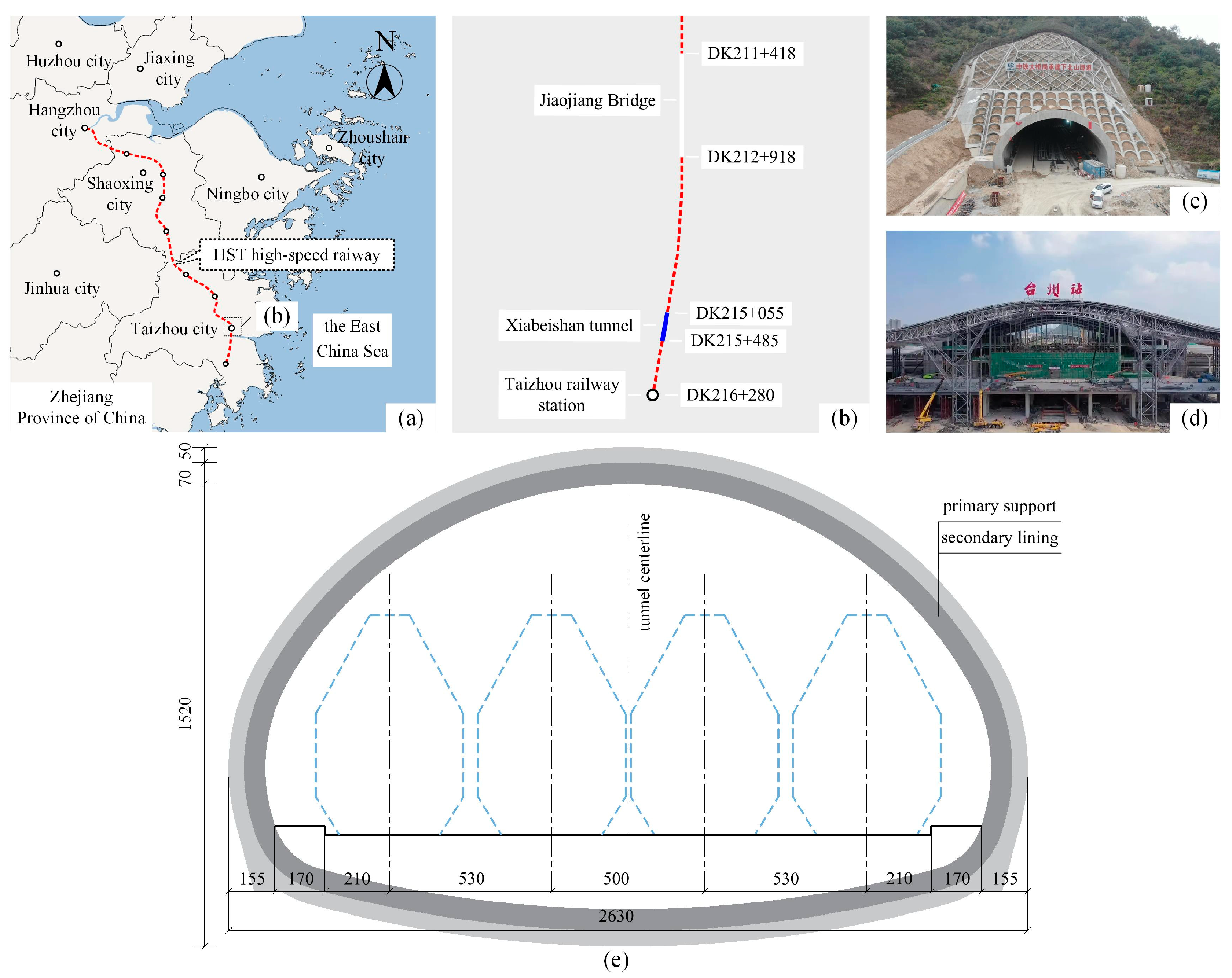 Materials 16 05862 g001