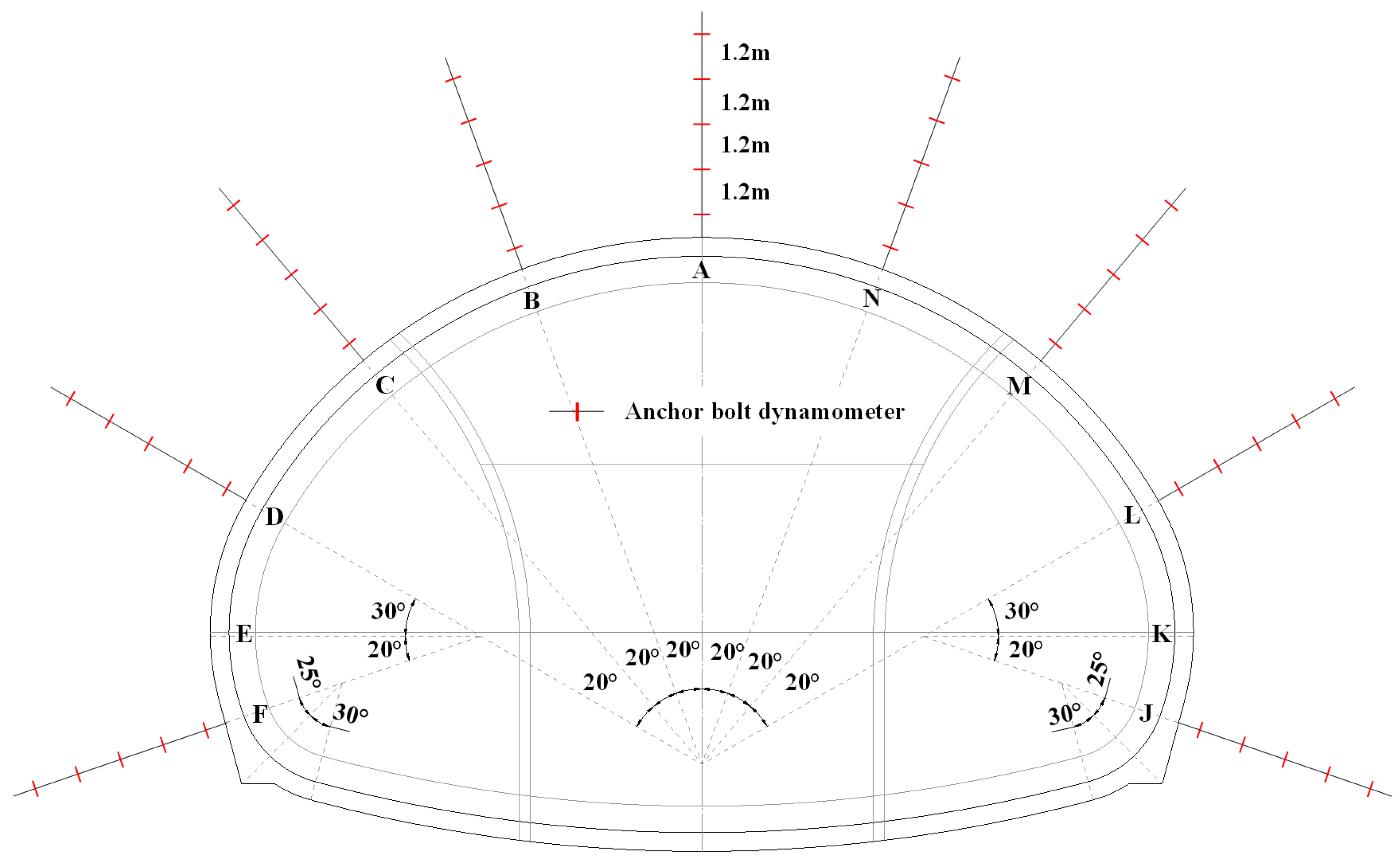 Materials 16 05862 g005