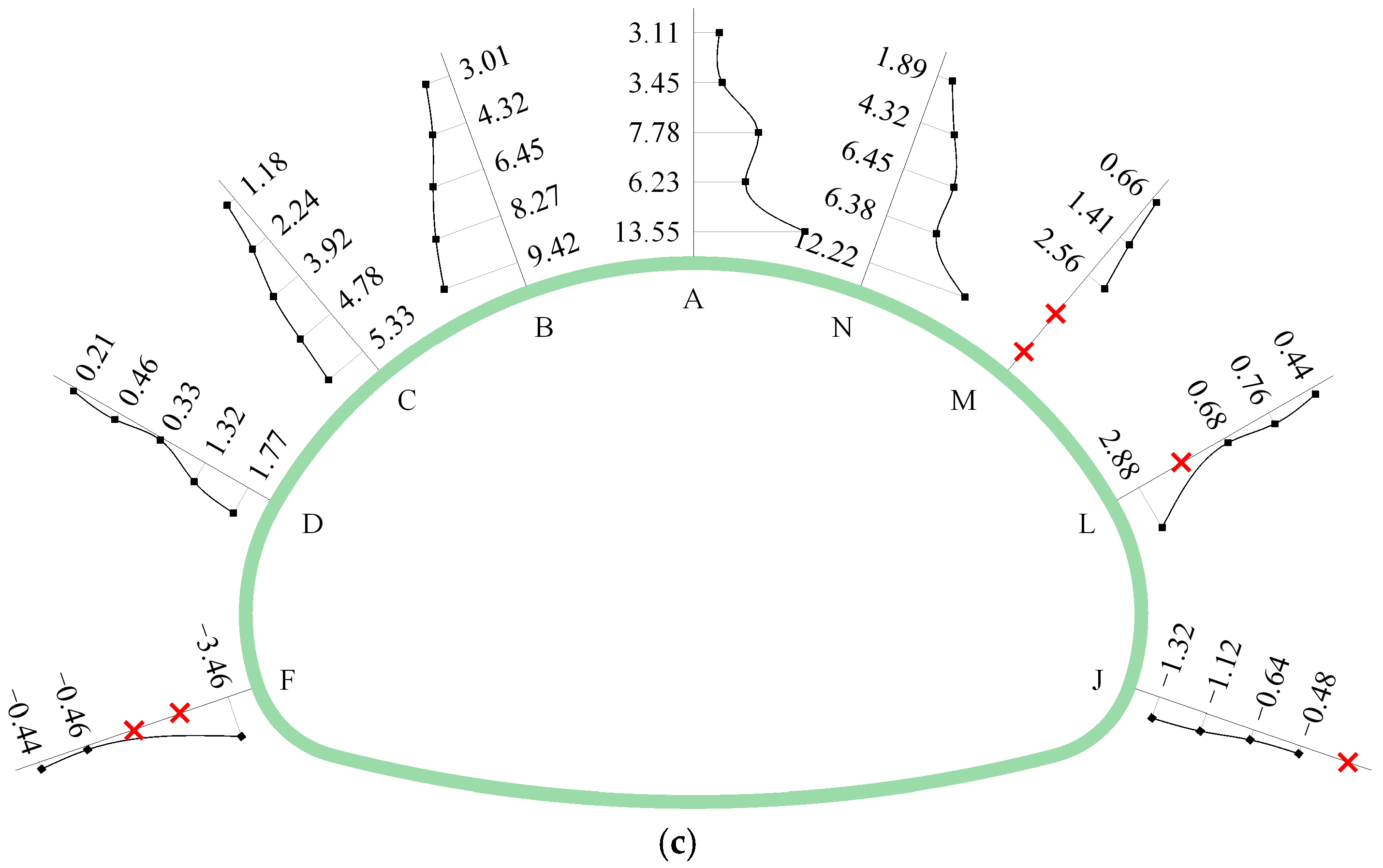 Materials 16 05862 g008b