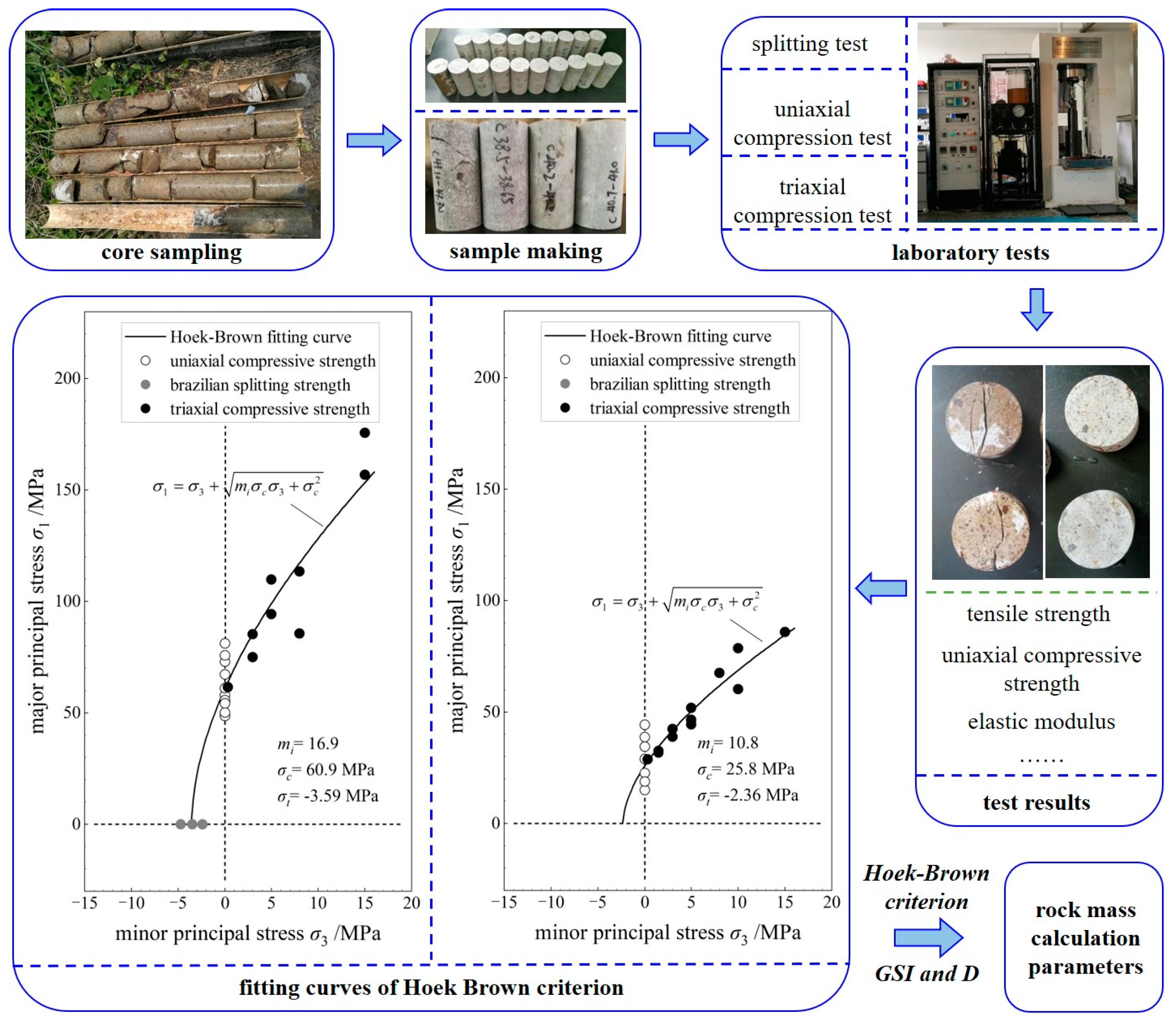 Materials 16 05862 g010