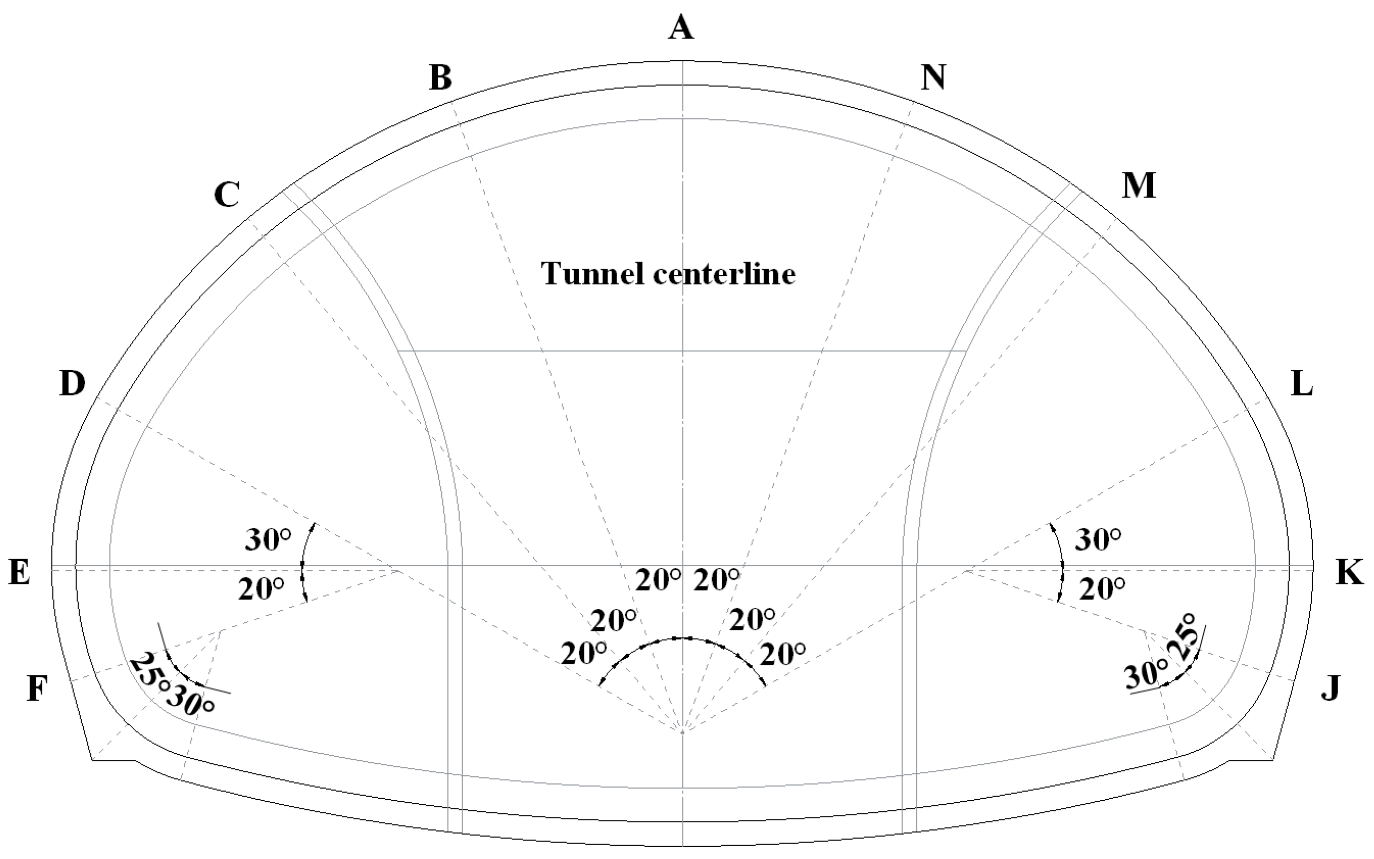 Materials 16 05862 g012