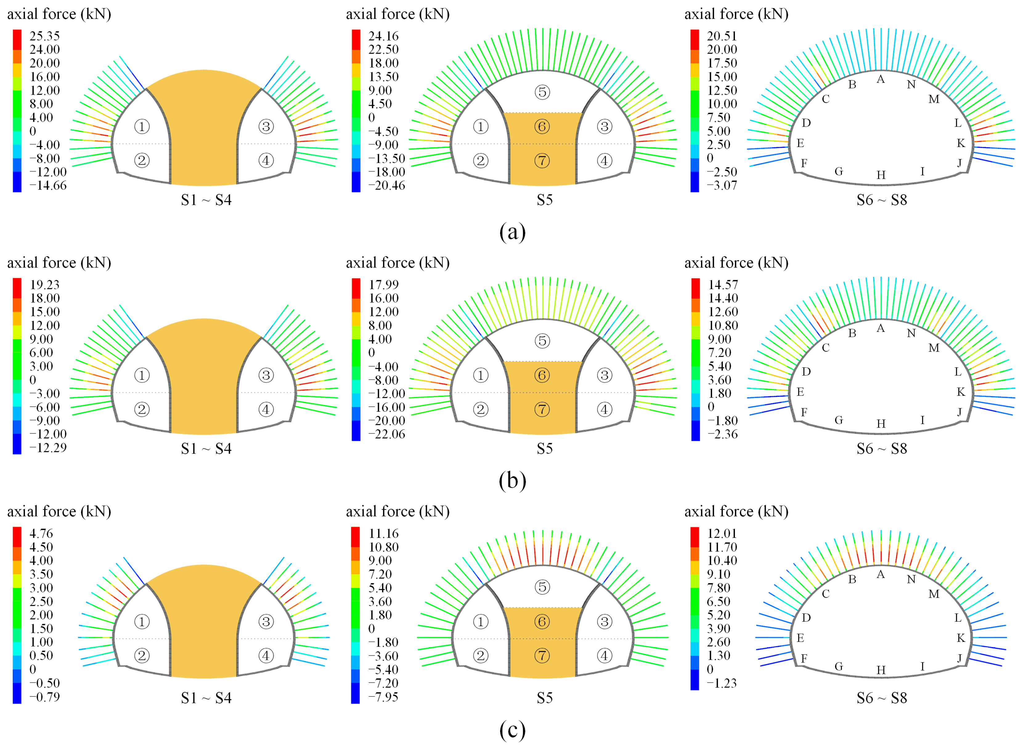 Materials 16 05862 g014