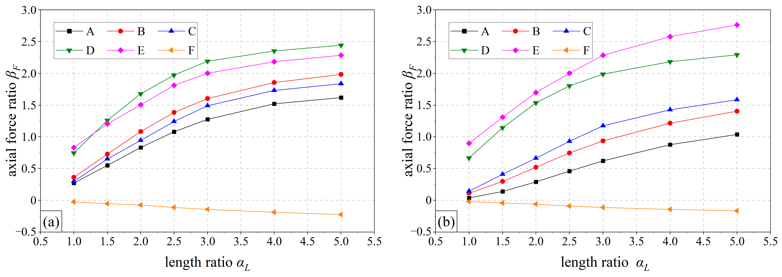 Materials 16 05862 g016