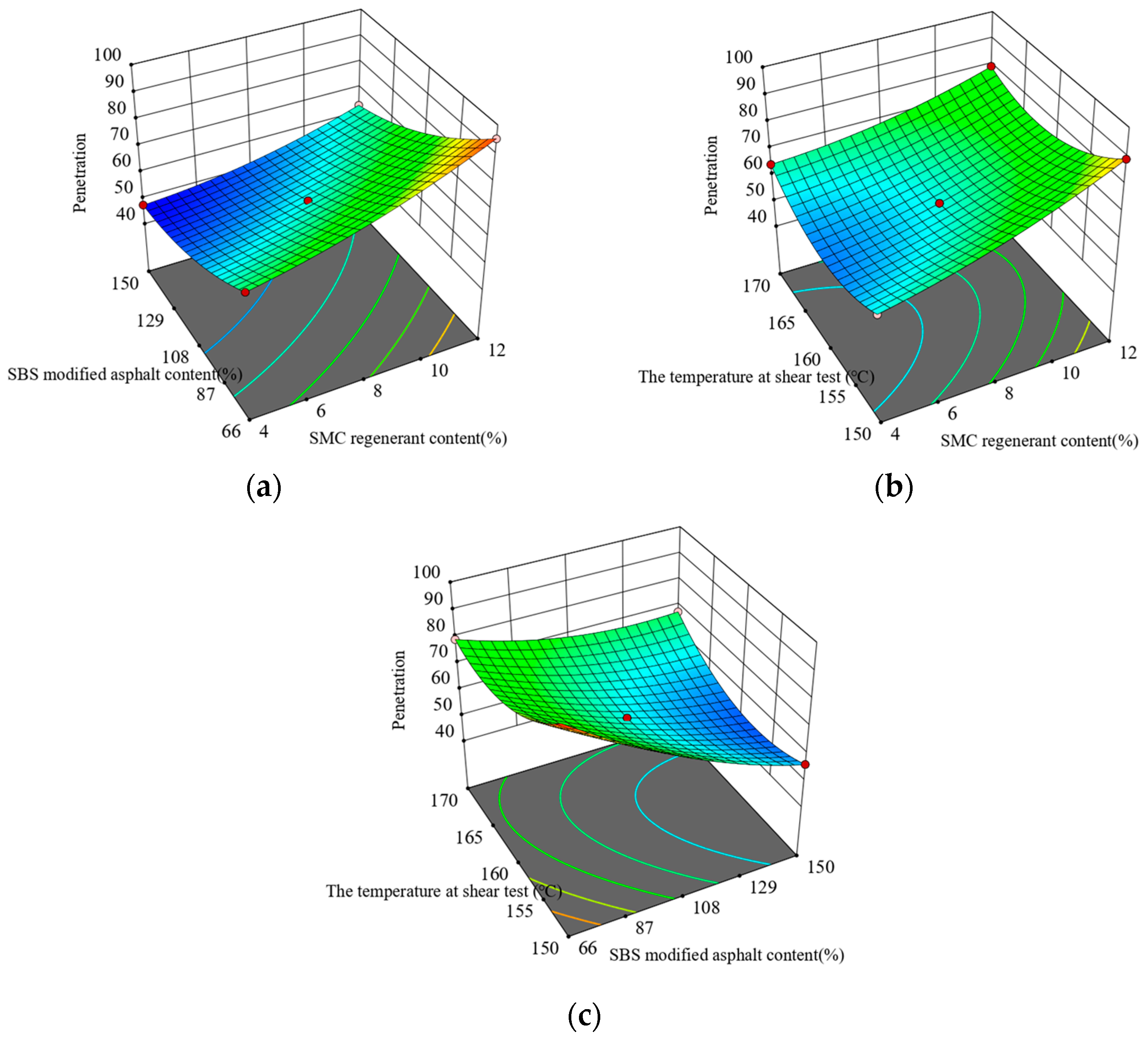 Materials 16 05863 g001