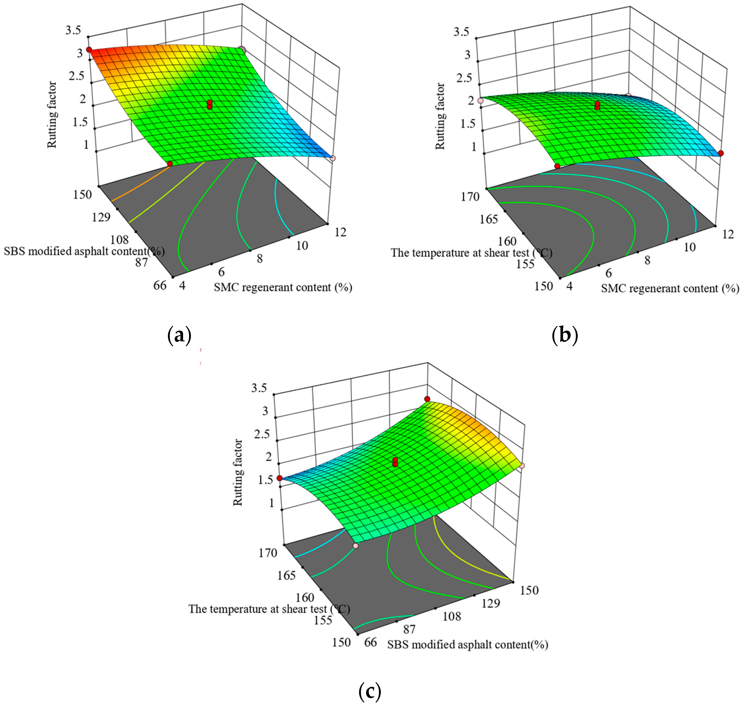 Materials 16 05863 g003
