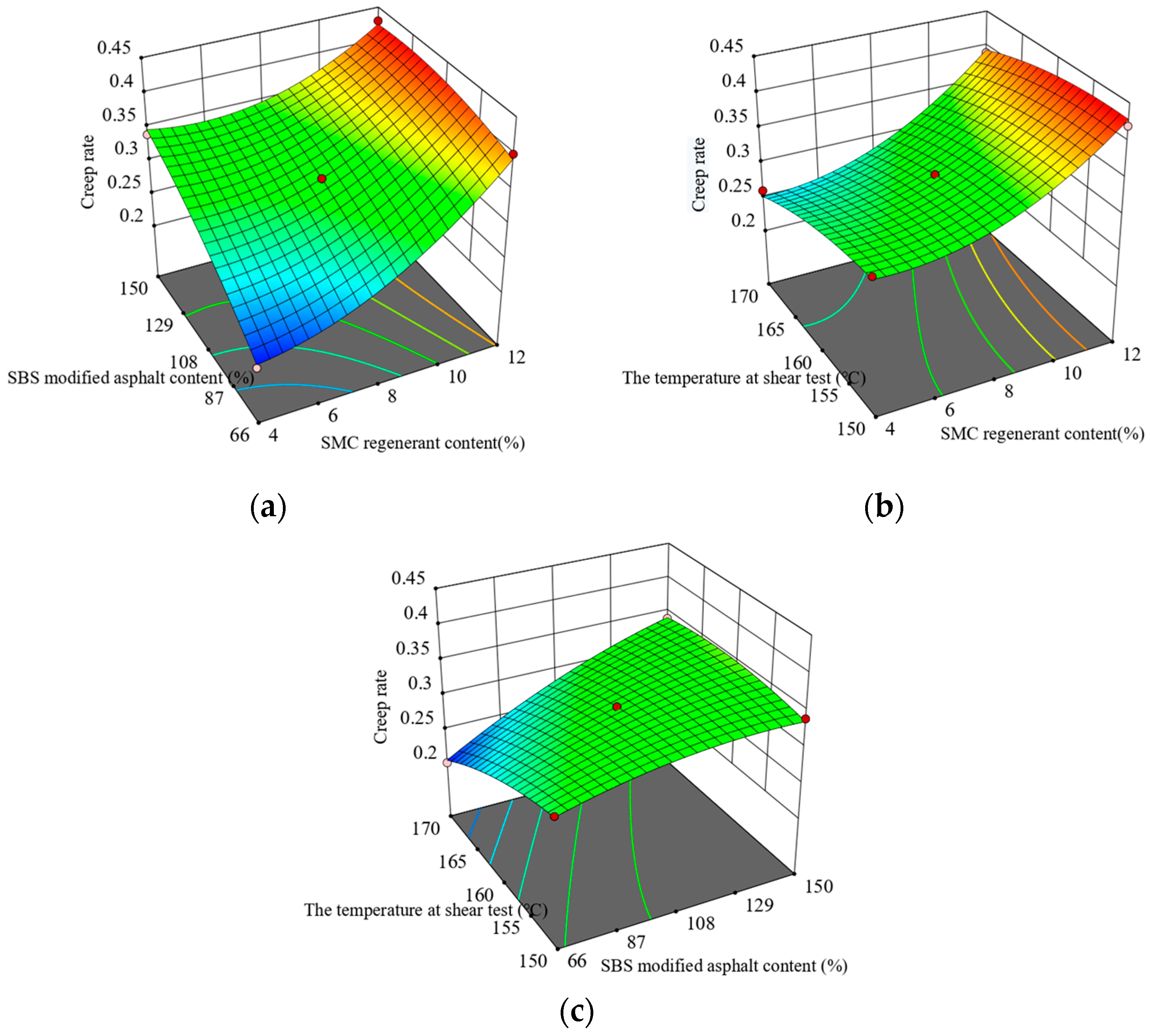 Materials 16 05863 g005