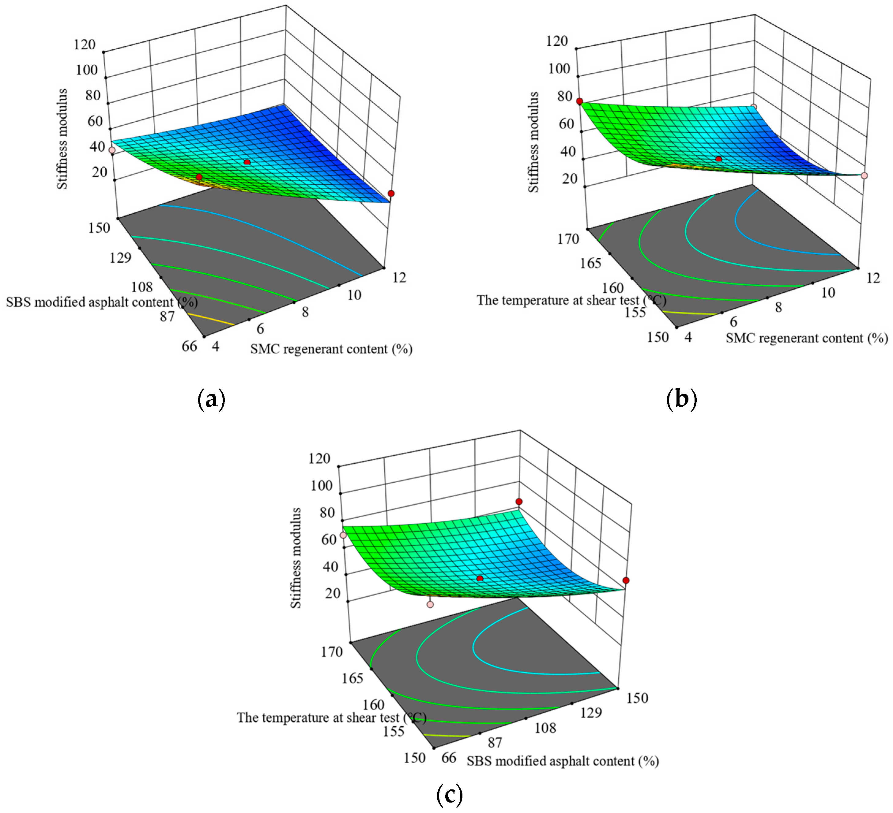 Materials 16 05863 g006