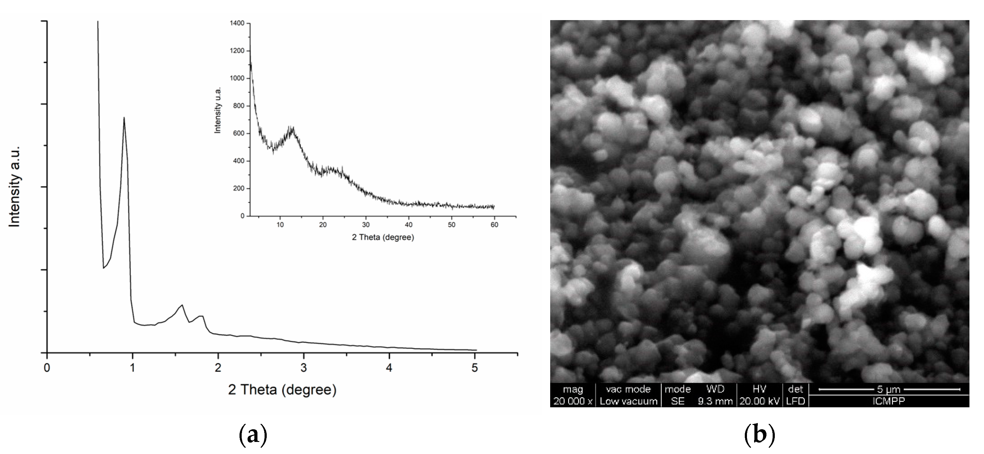 Materials 16 05864 g001