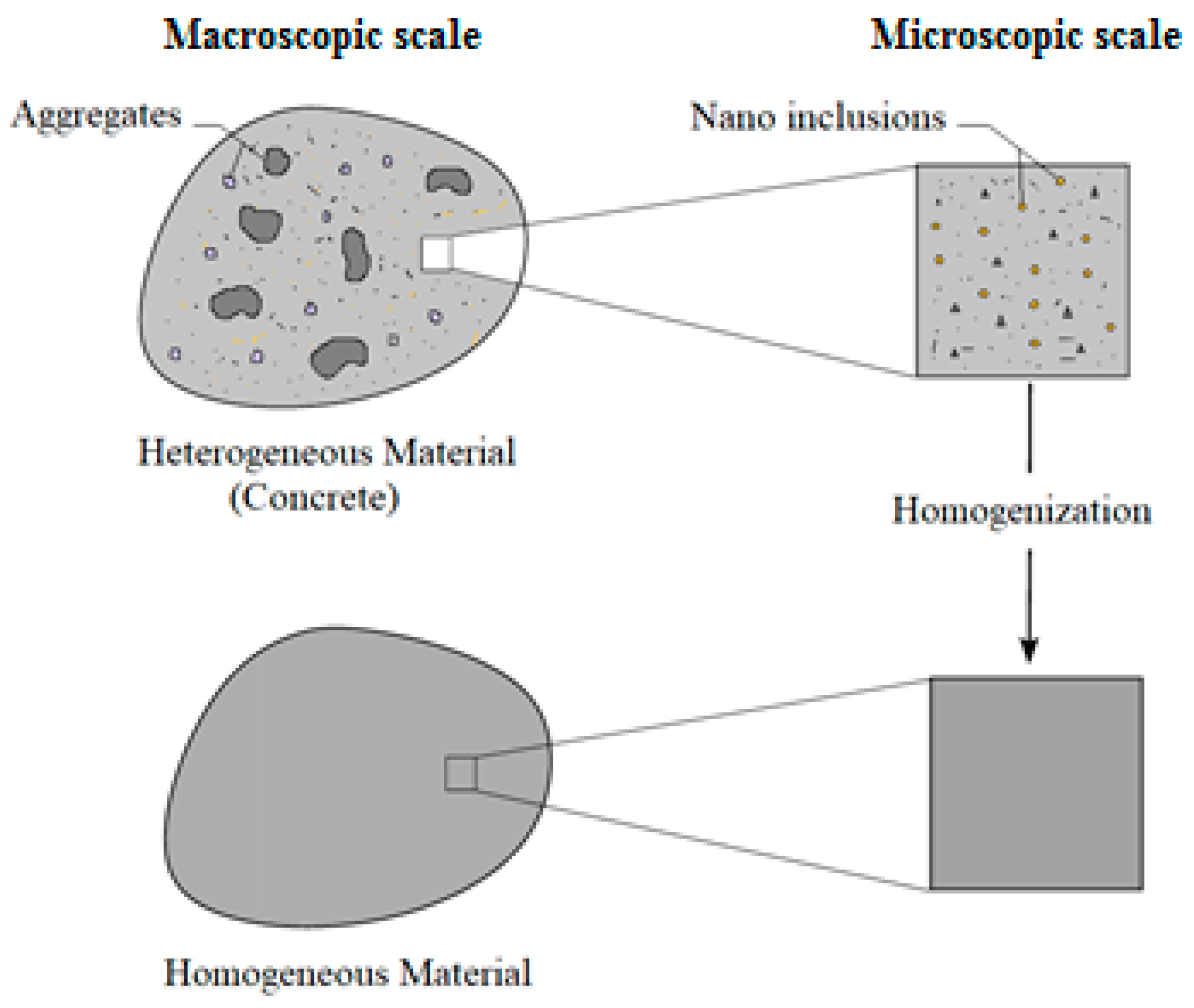Materials 16 05865 g003