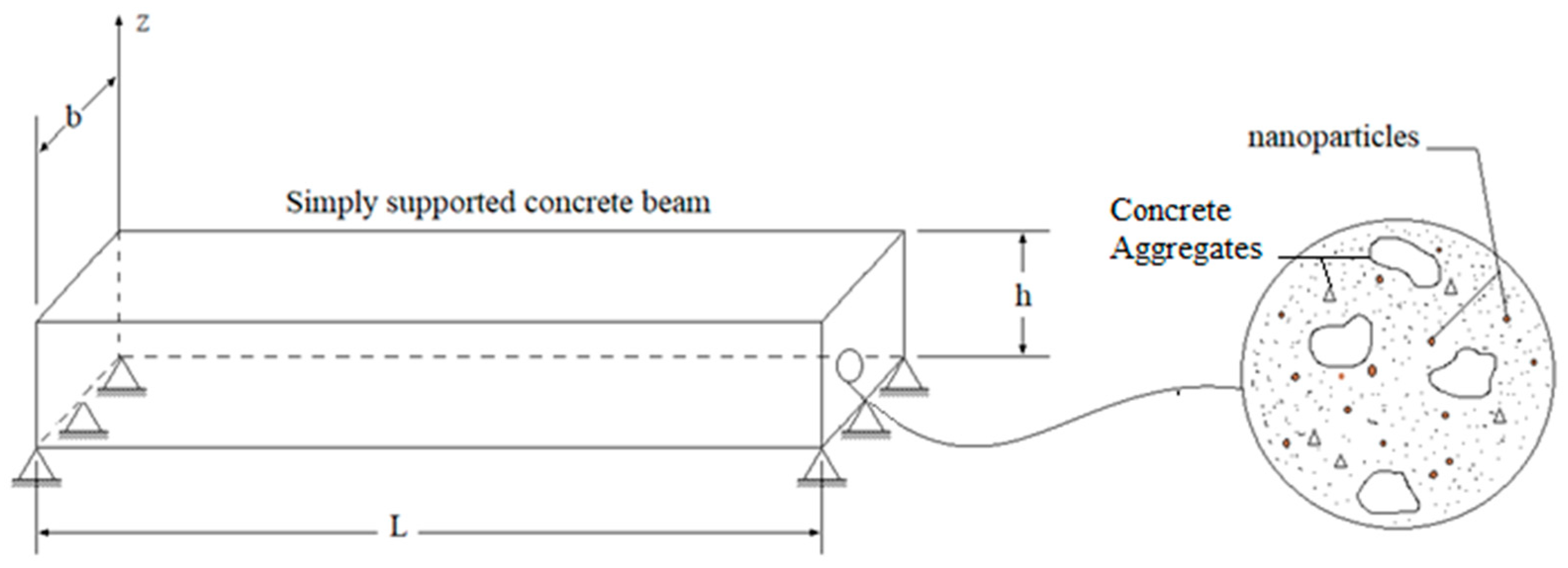 Materials 16 05865 g004