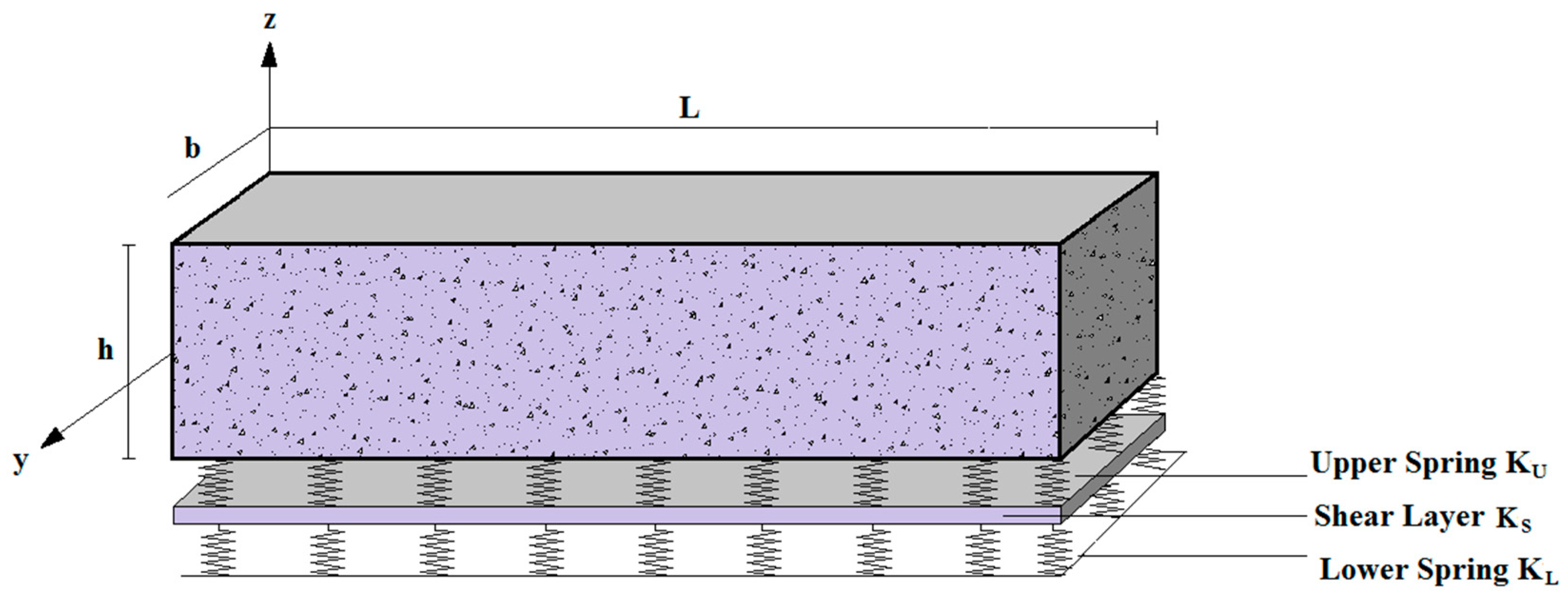 Materials 16 05865 g006