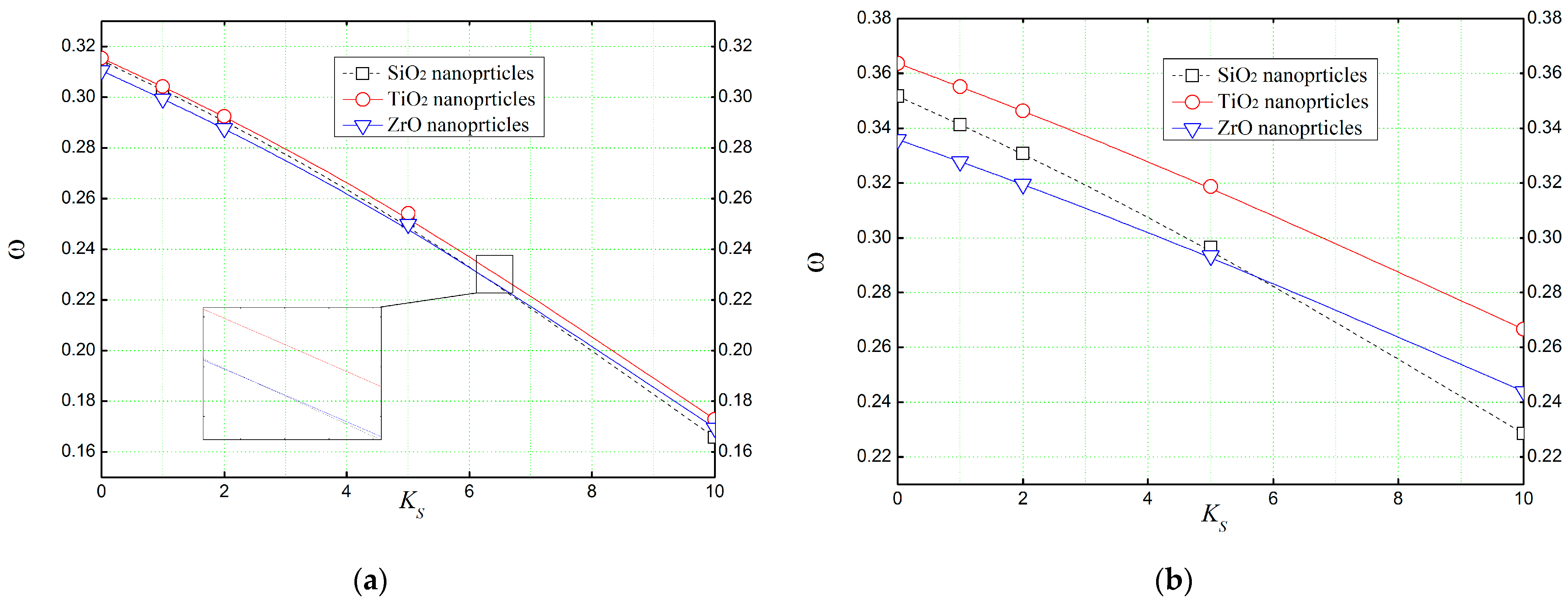 Materials 16 05865 g015