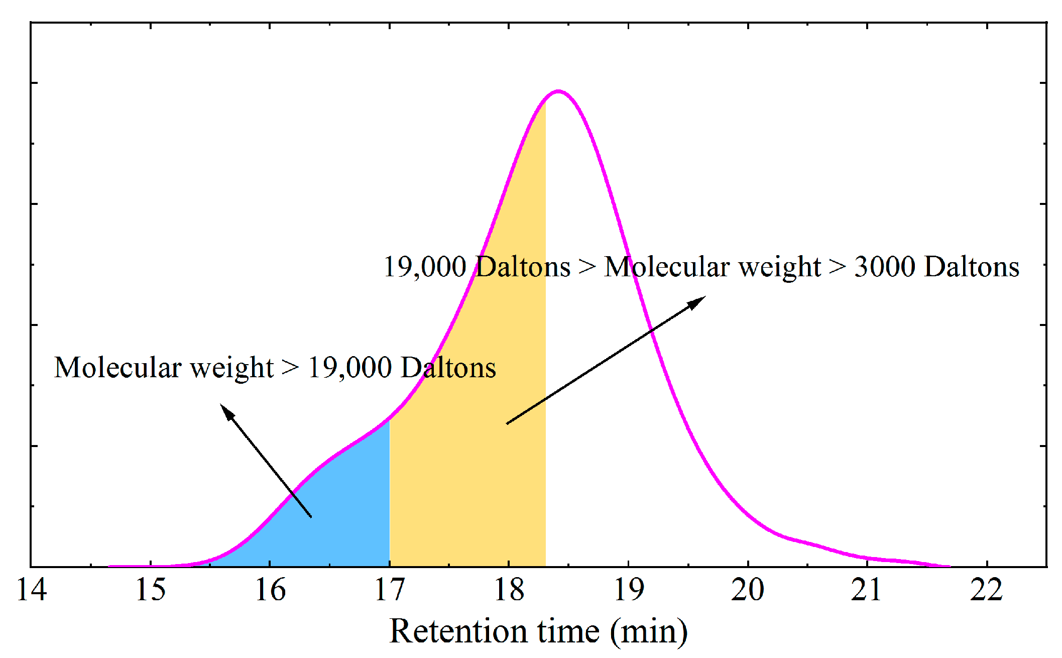 Materials 16 05866 g001