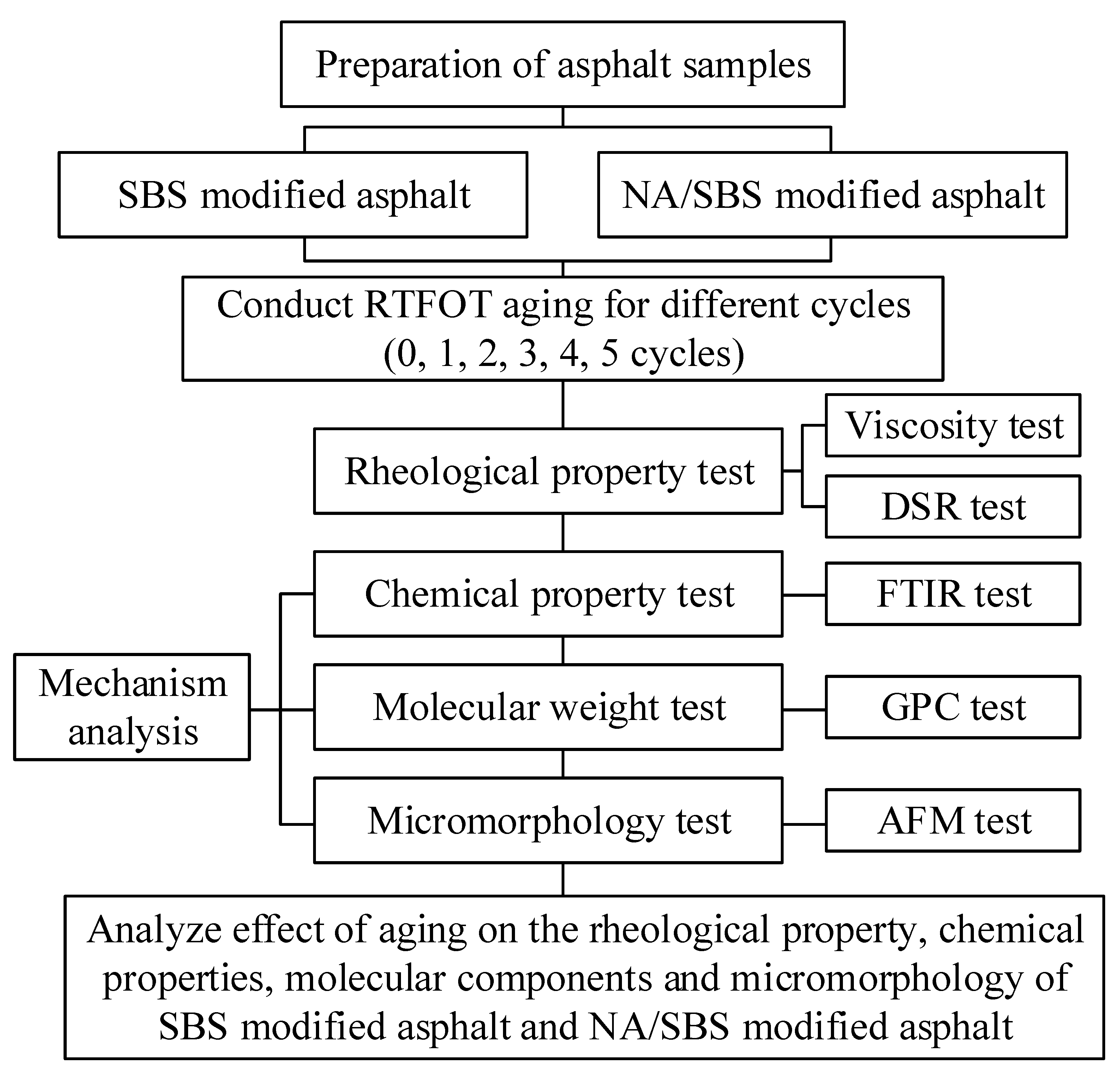 Materials 16 05866 g002