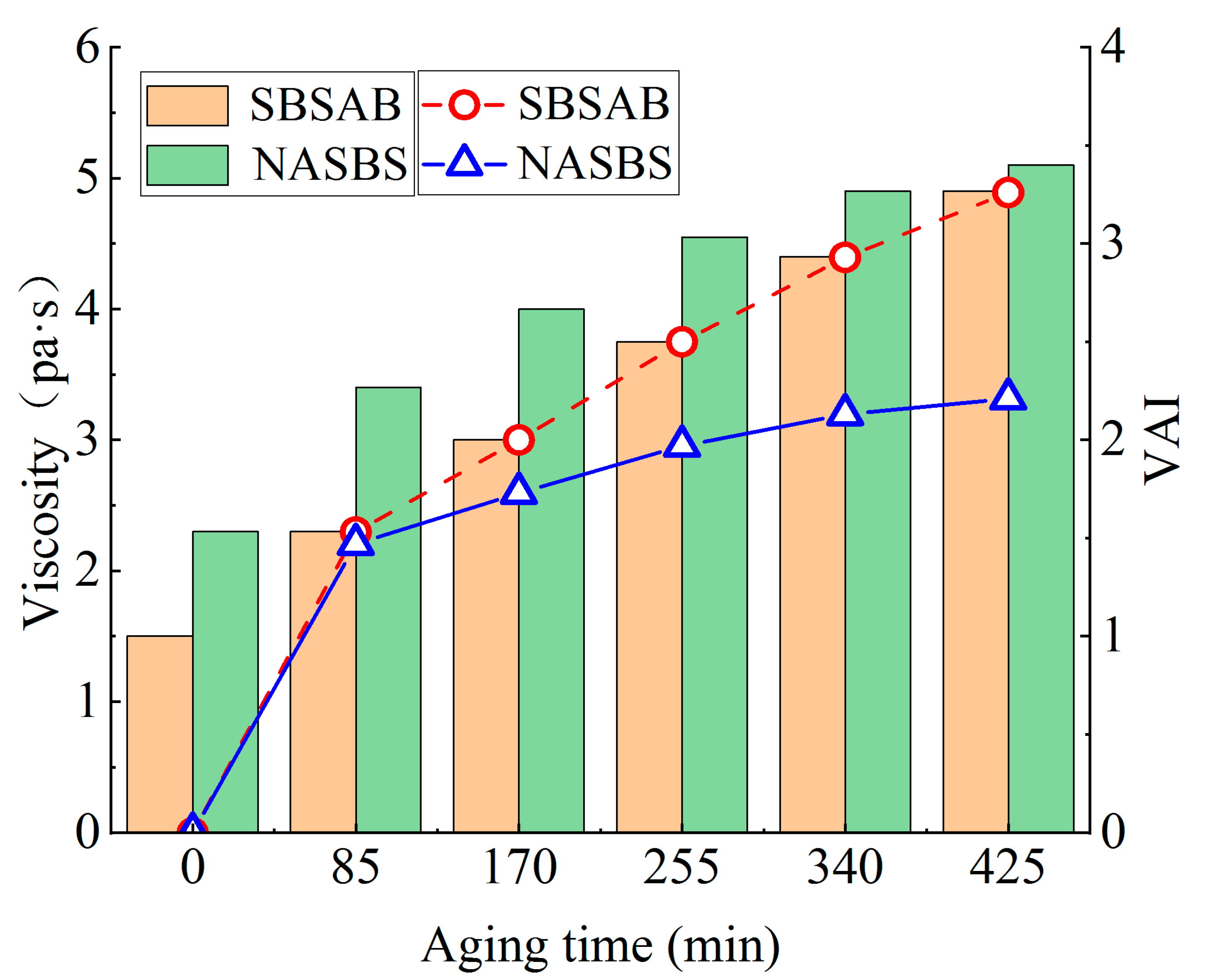 Materials 16 05866 g003