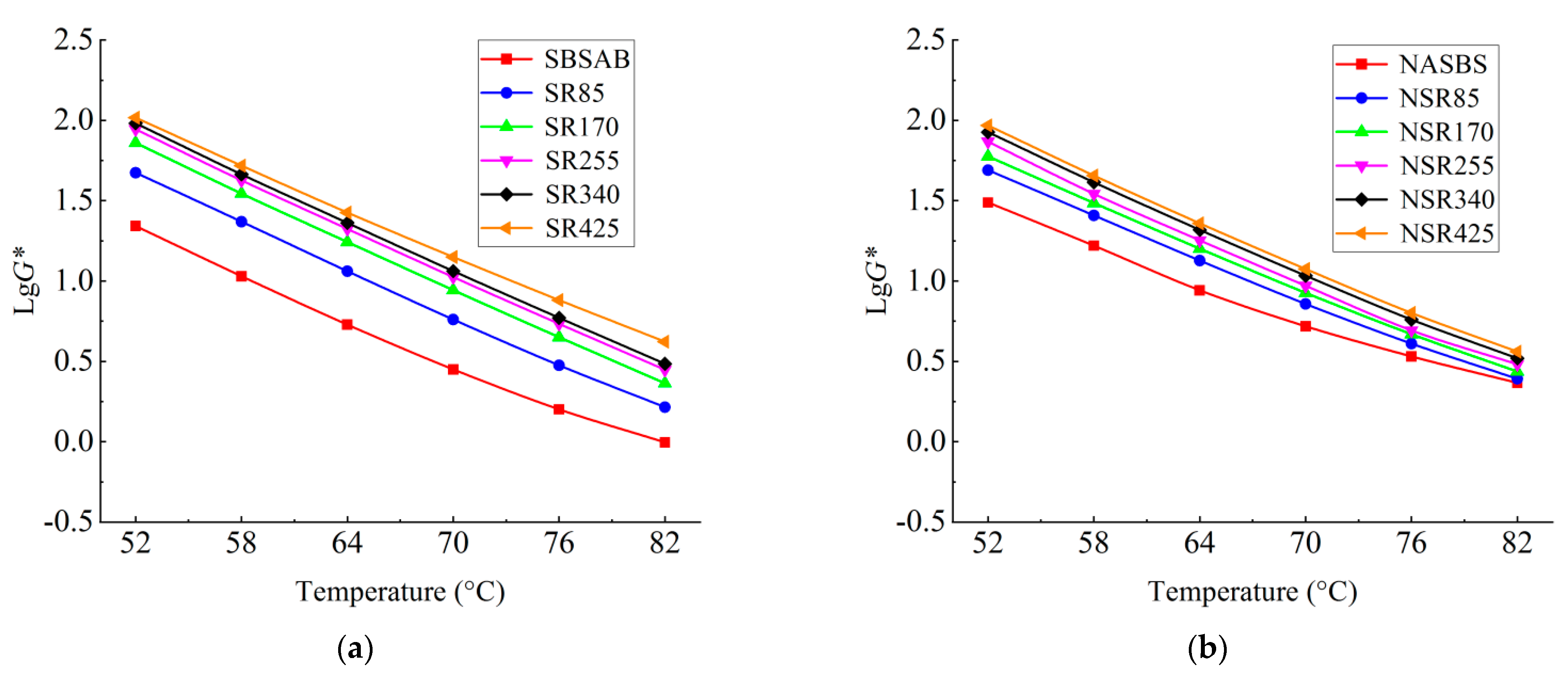 Materials 16 05866 g004