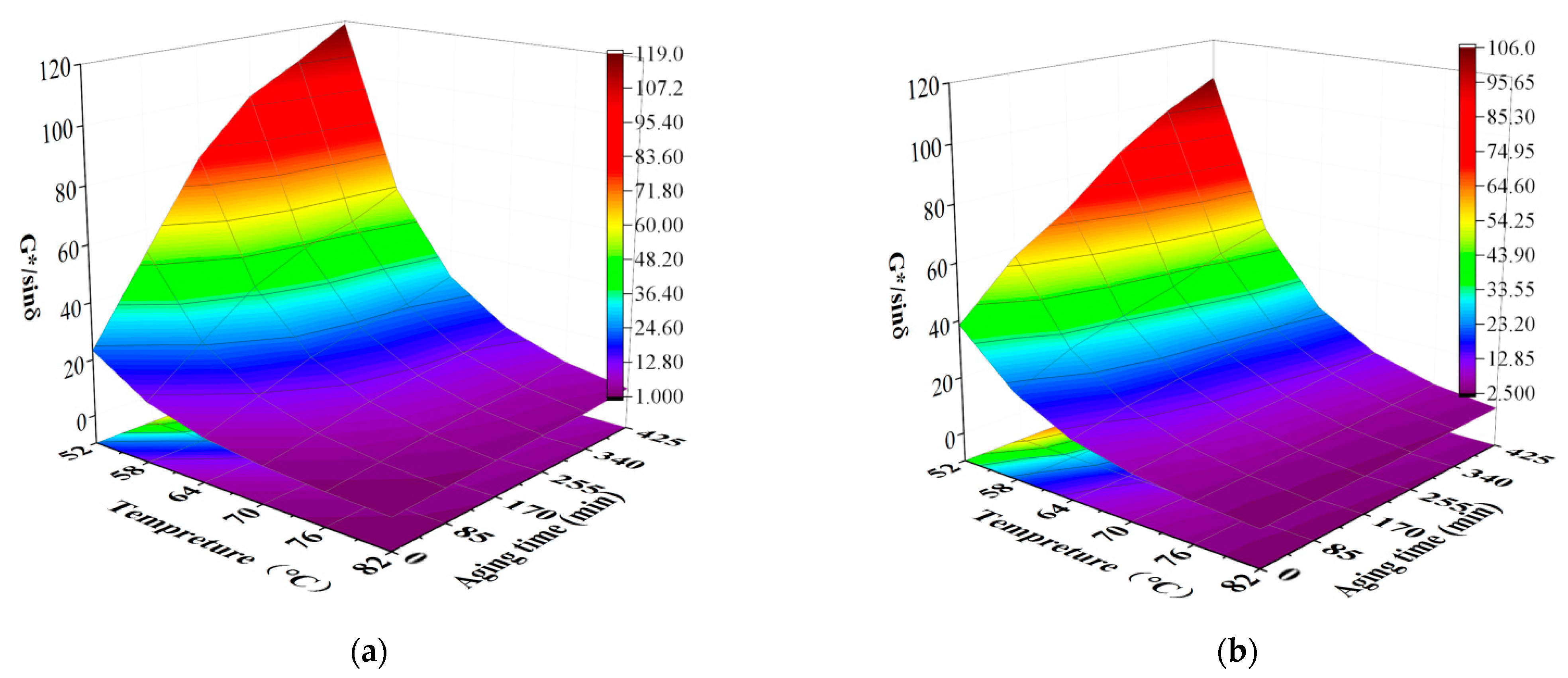 Materials 16 05866 g006