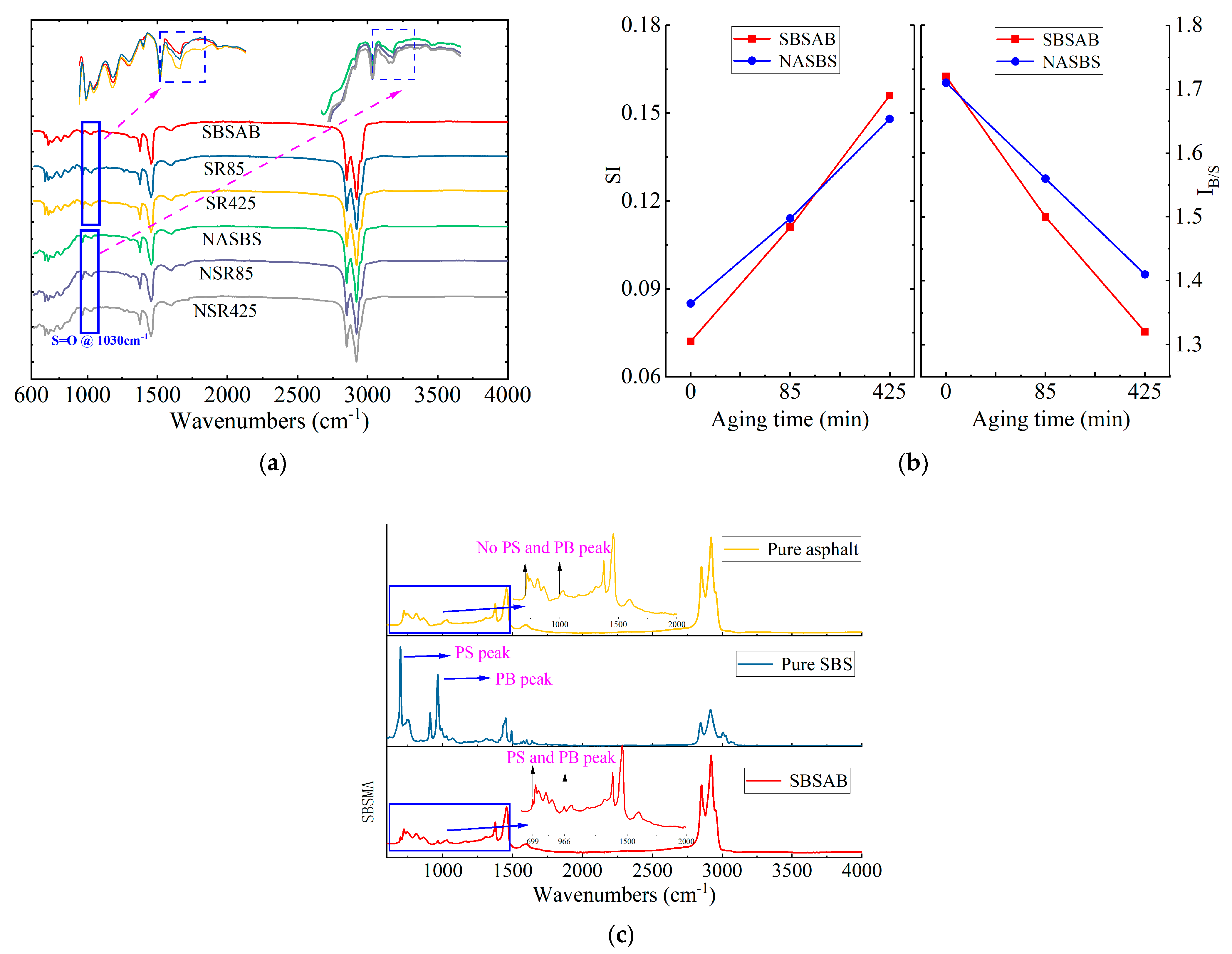 Materials 16 05866 g008