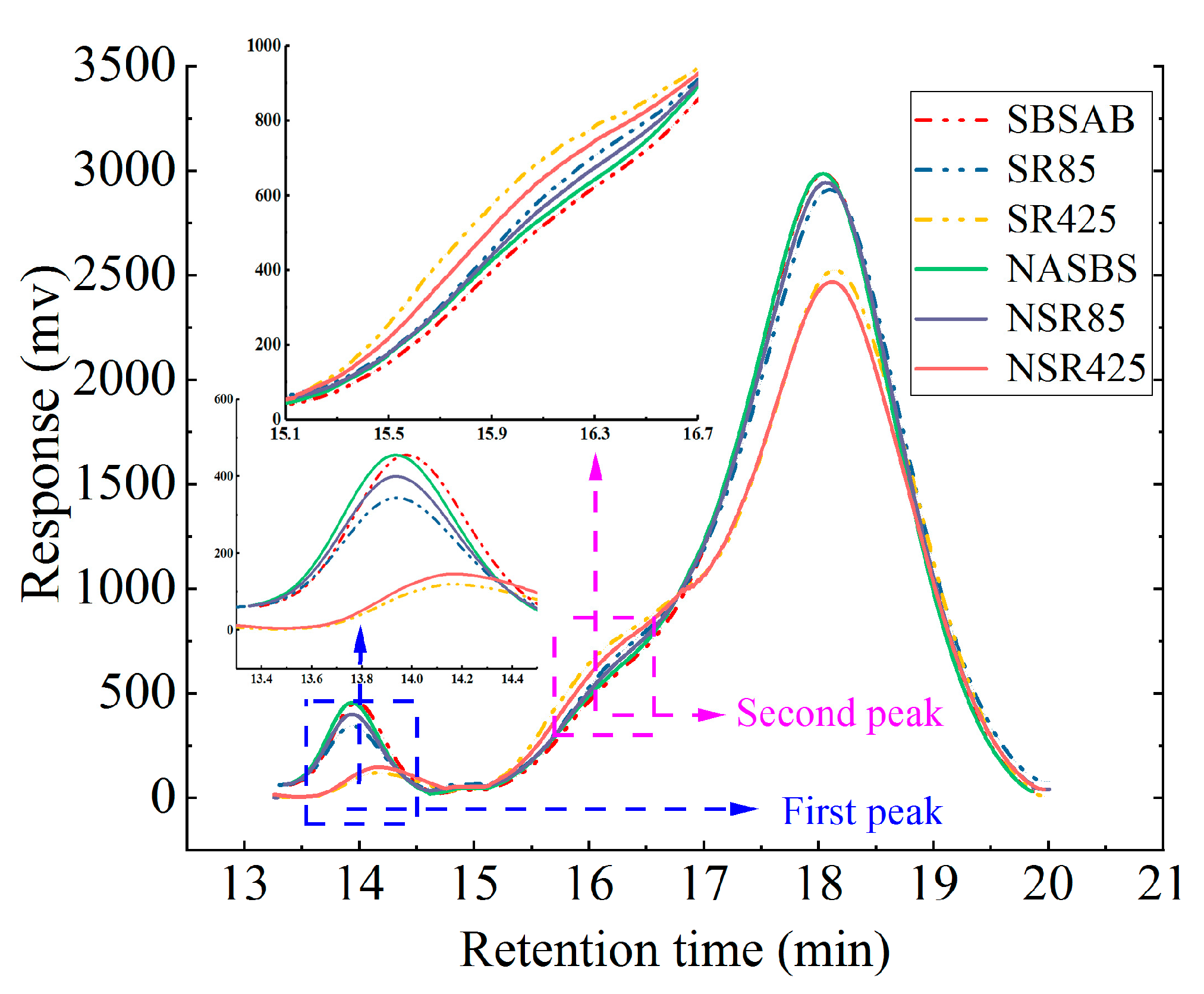 Materials 16 05866 g009