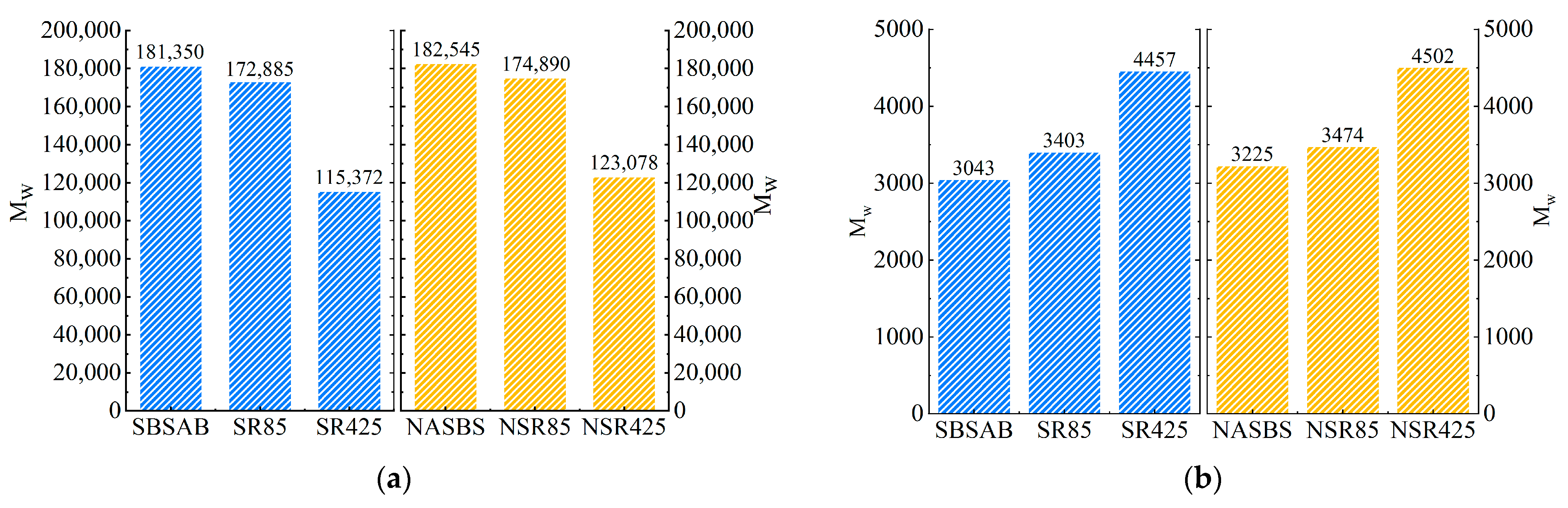 Materials 16 05866 g011
