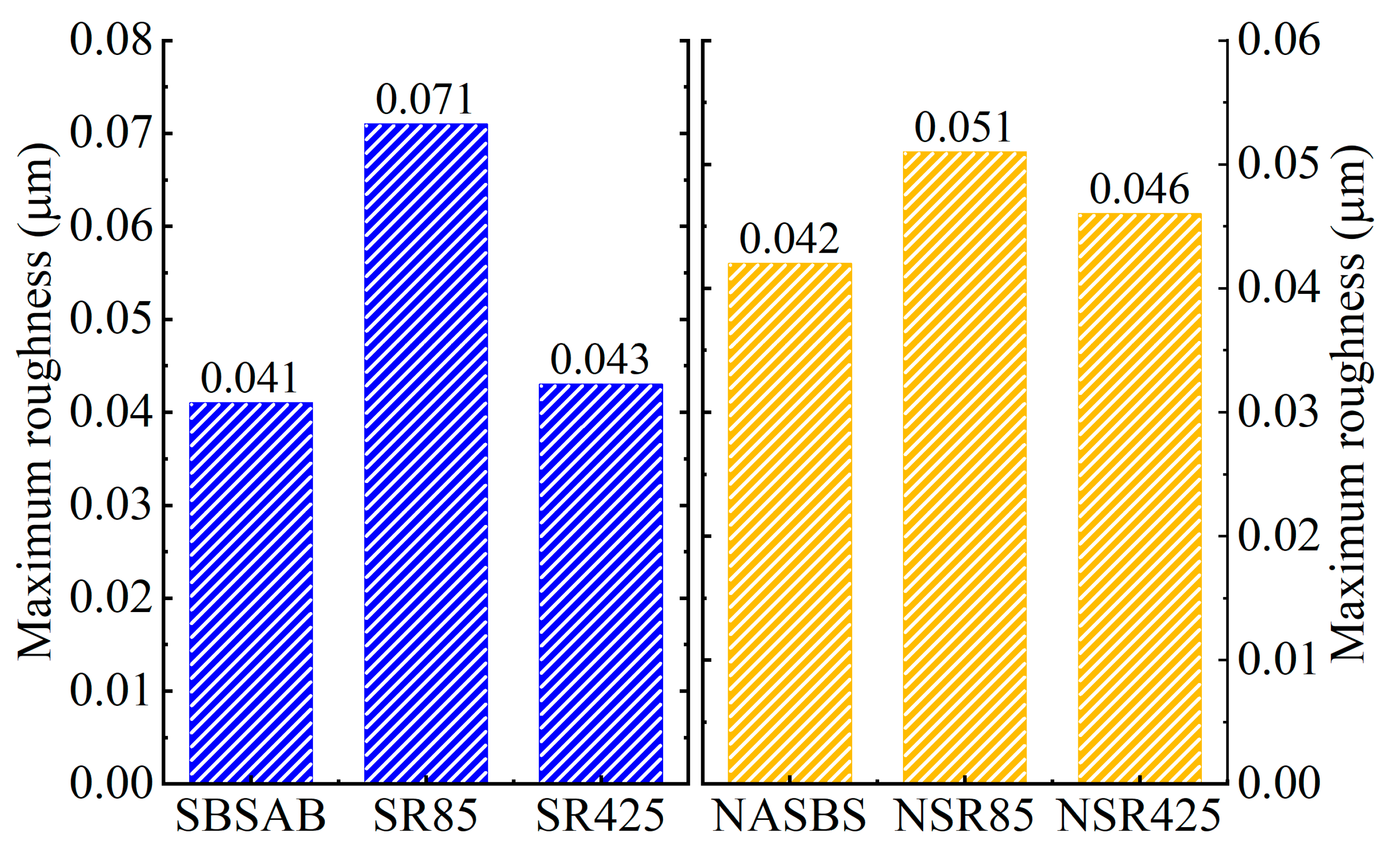 Materials 16 05866 g014