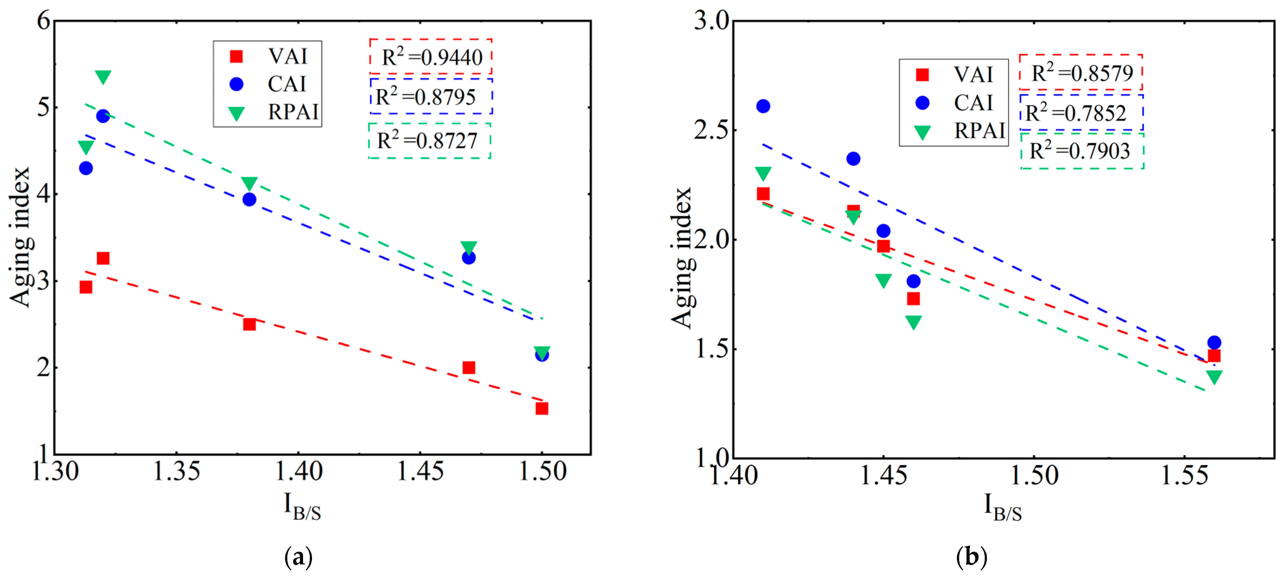 Materials 16 05866 g015