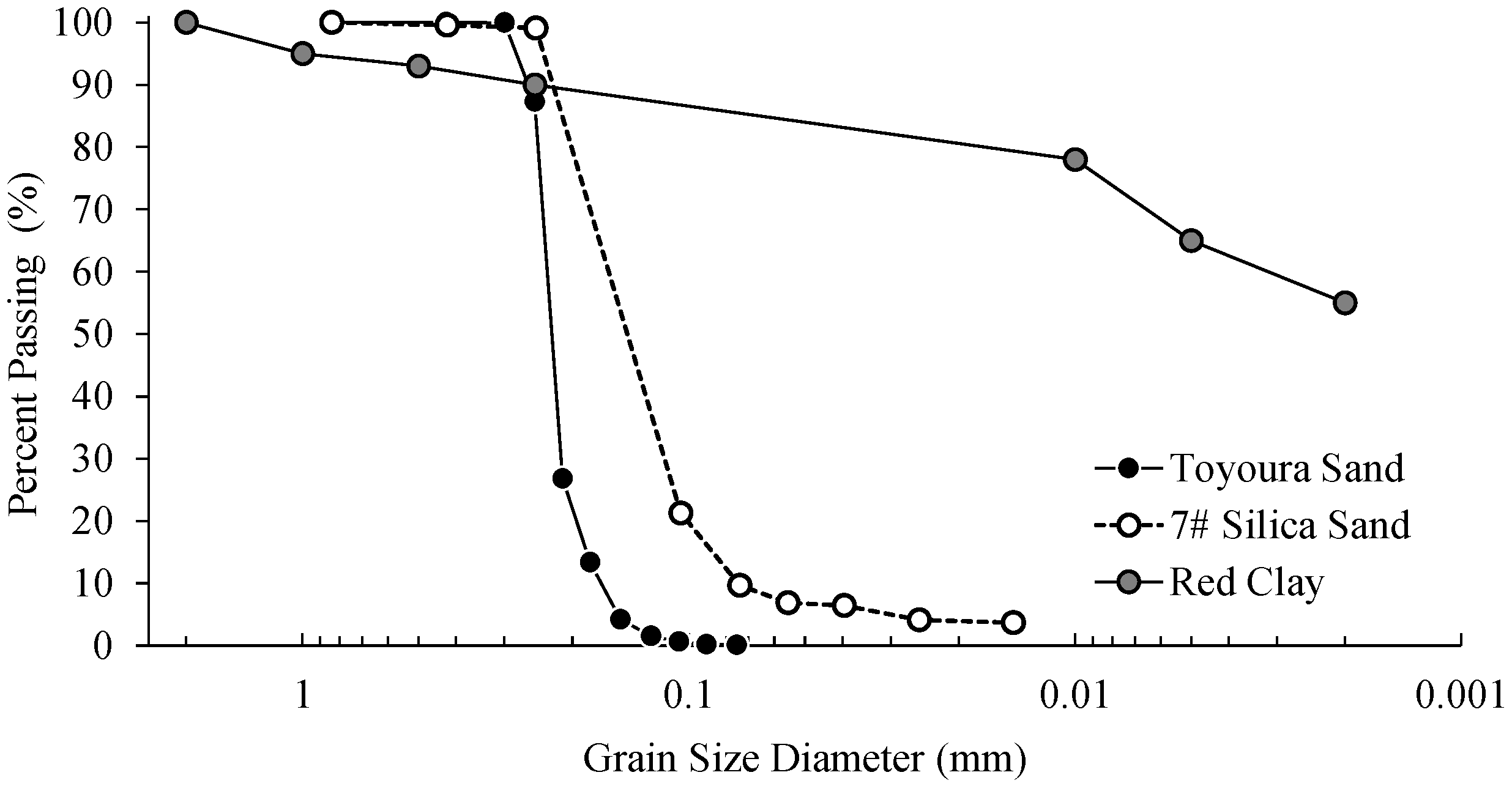 Materials 16 05868 g002