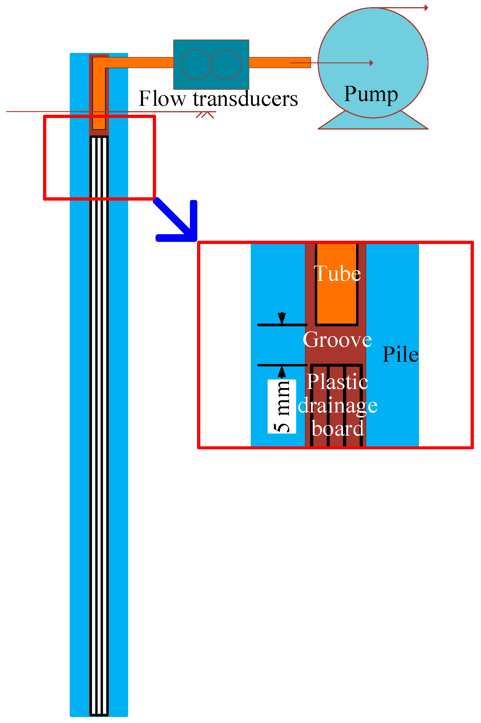 Materials 16 05868 g003