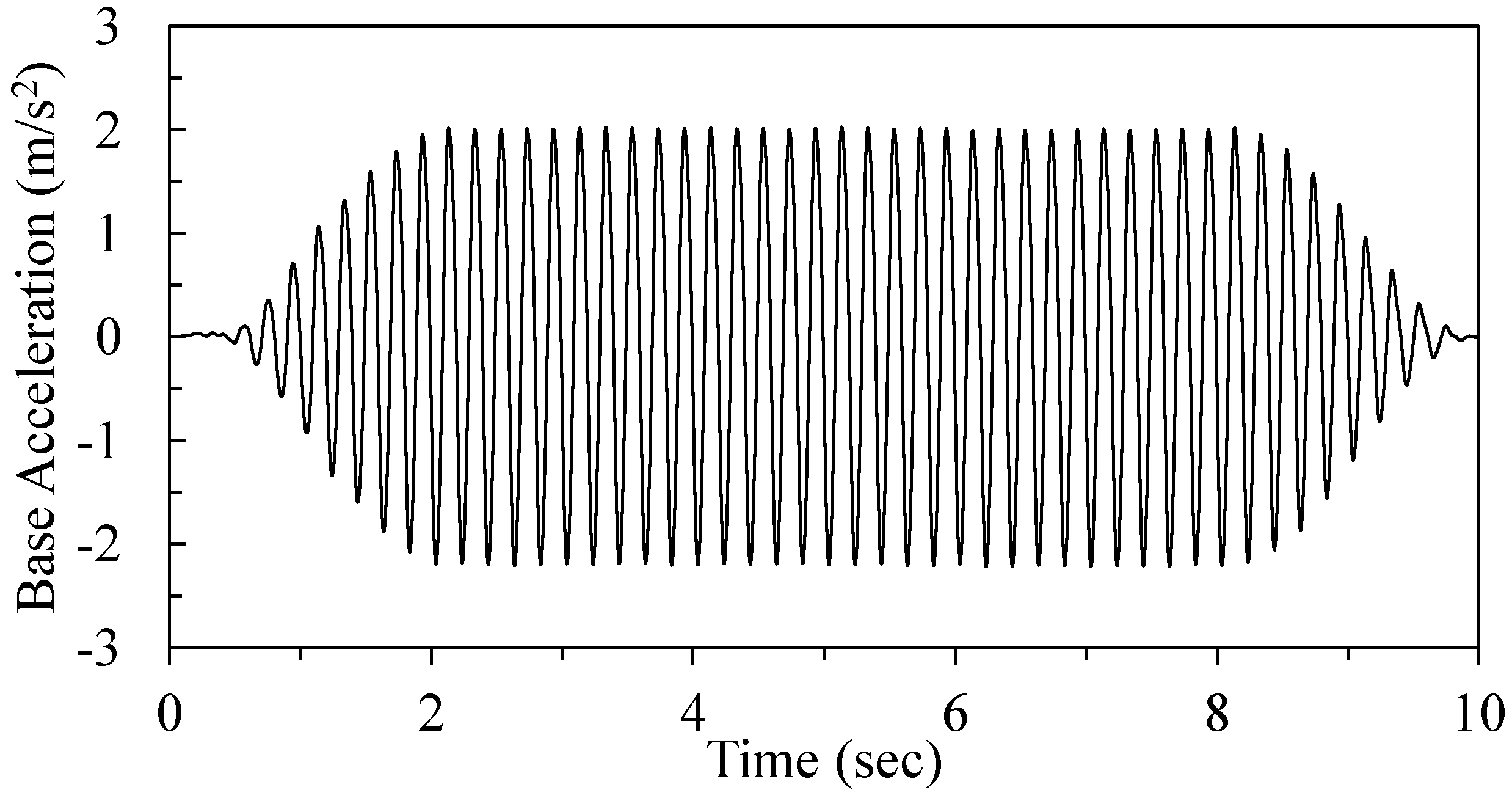 Materials 16 05868 g005