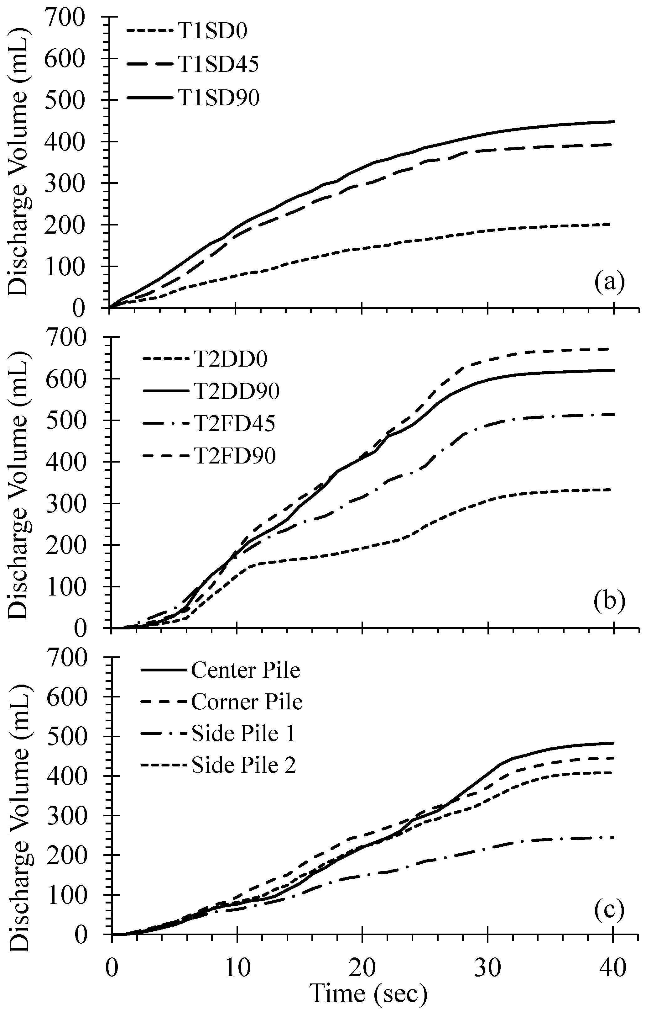 Materials 16 05868 g006