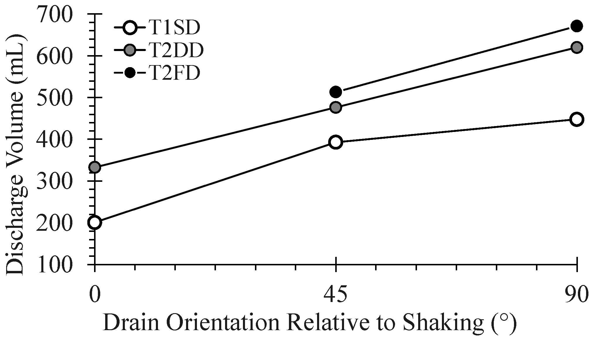 Materials 16 05868 g007