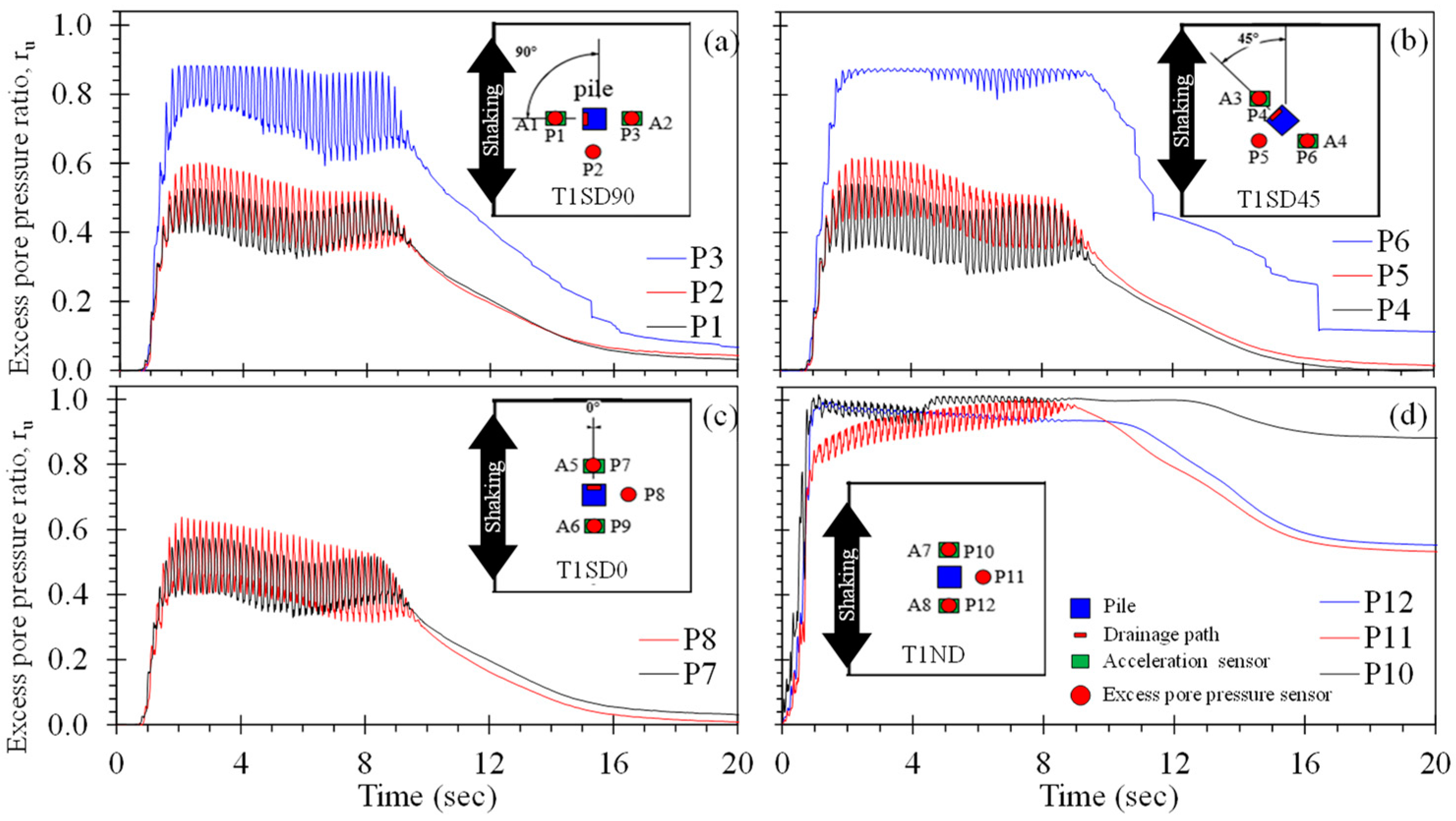 Materials 16 05868 g008