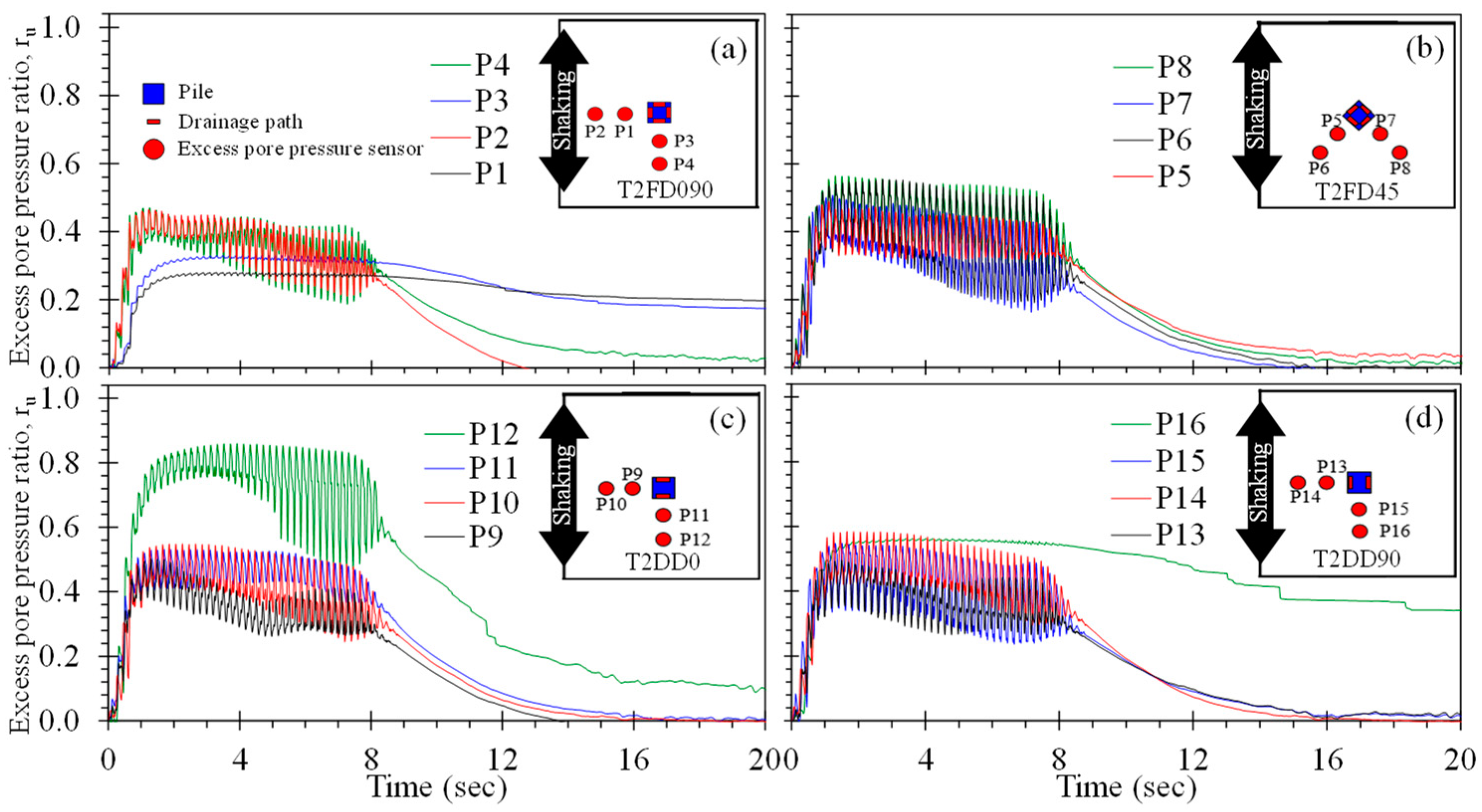 Materials 16 05868 g009
