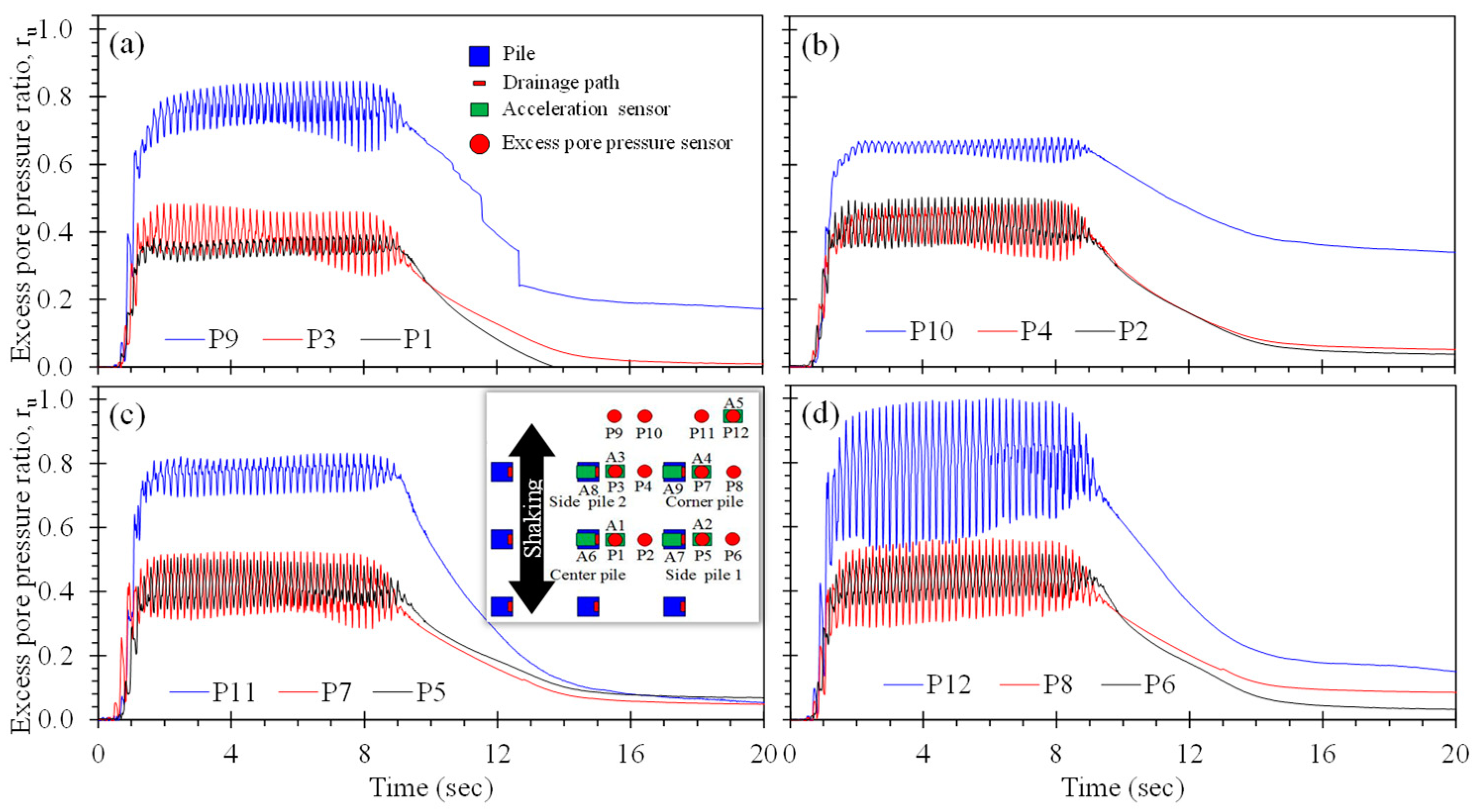 Materials 16 05868 g010