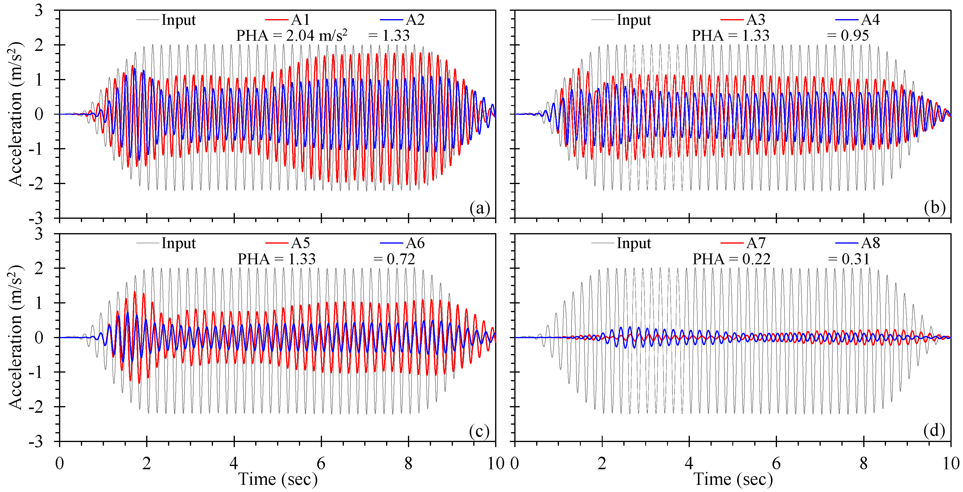 Materials 16 05868 g012