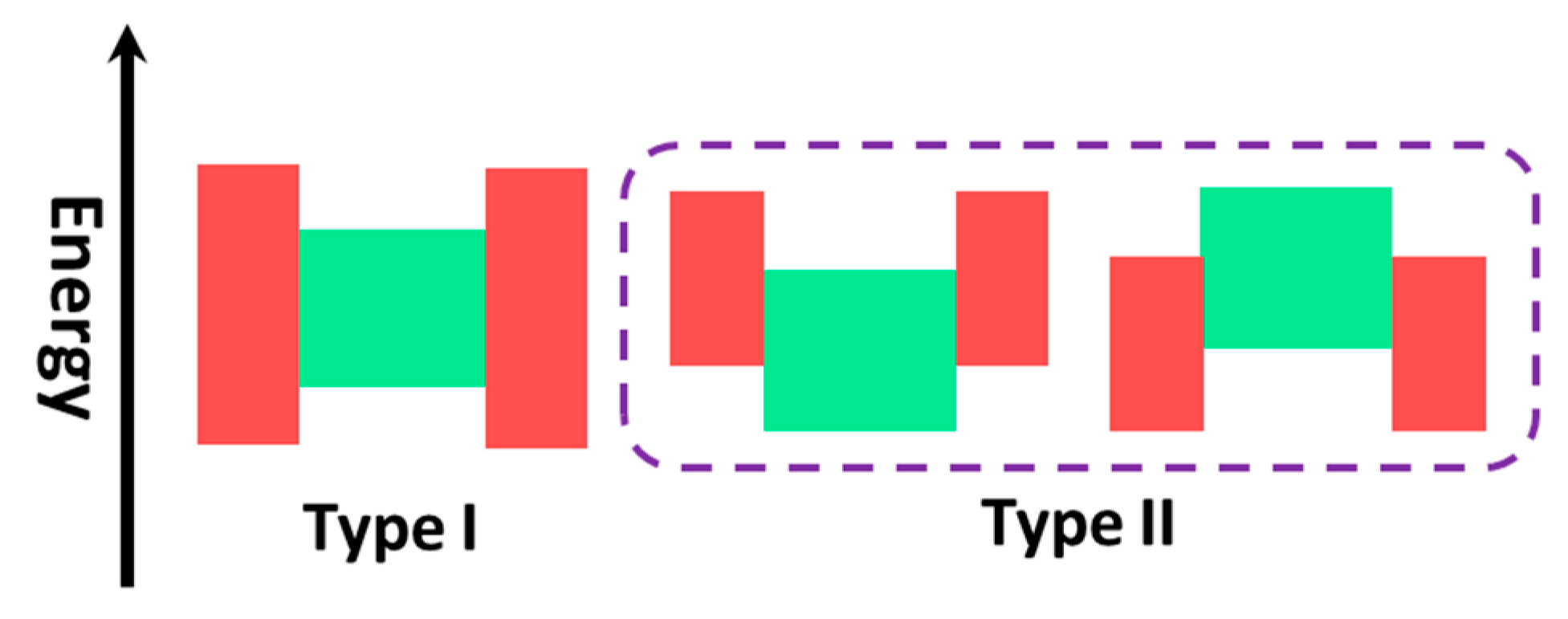 Materials 16 05869 g007 Materials 16 05869 g007